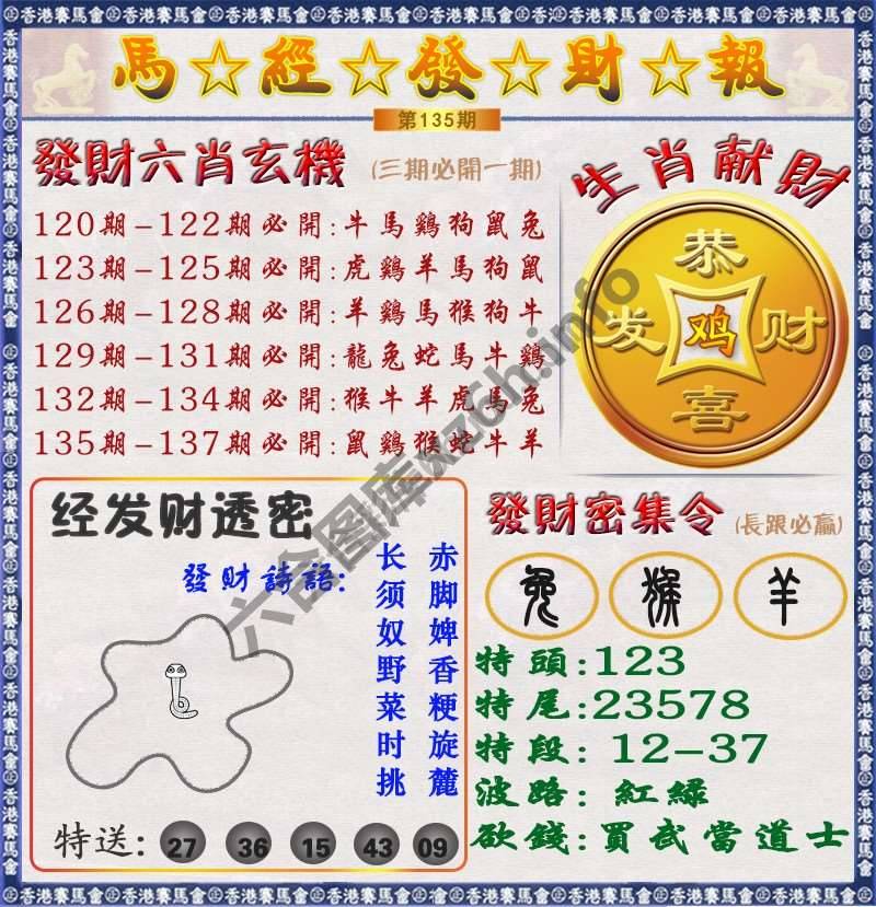 马经发财报