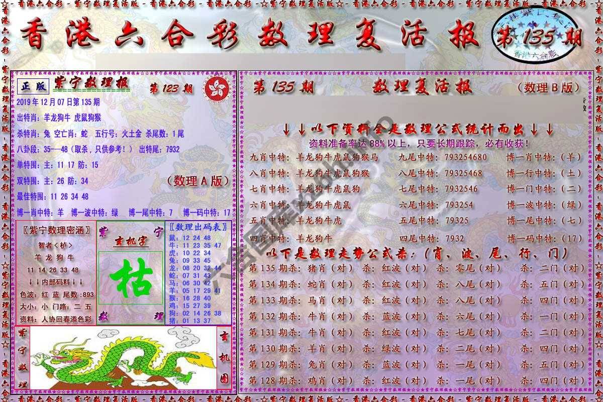 数理复活报