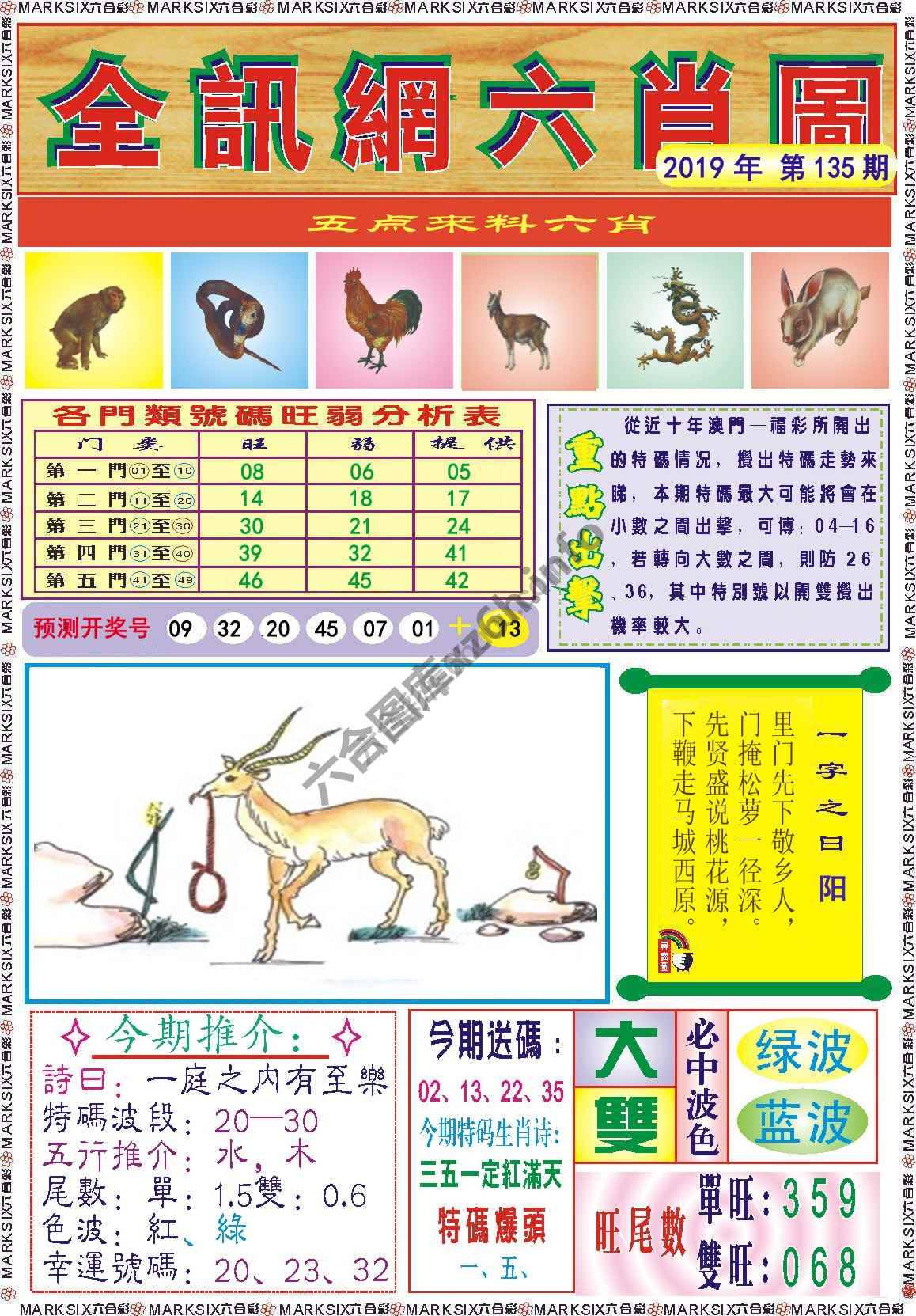 全讯网六肖图