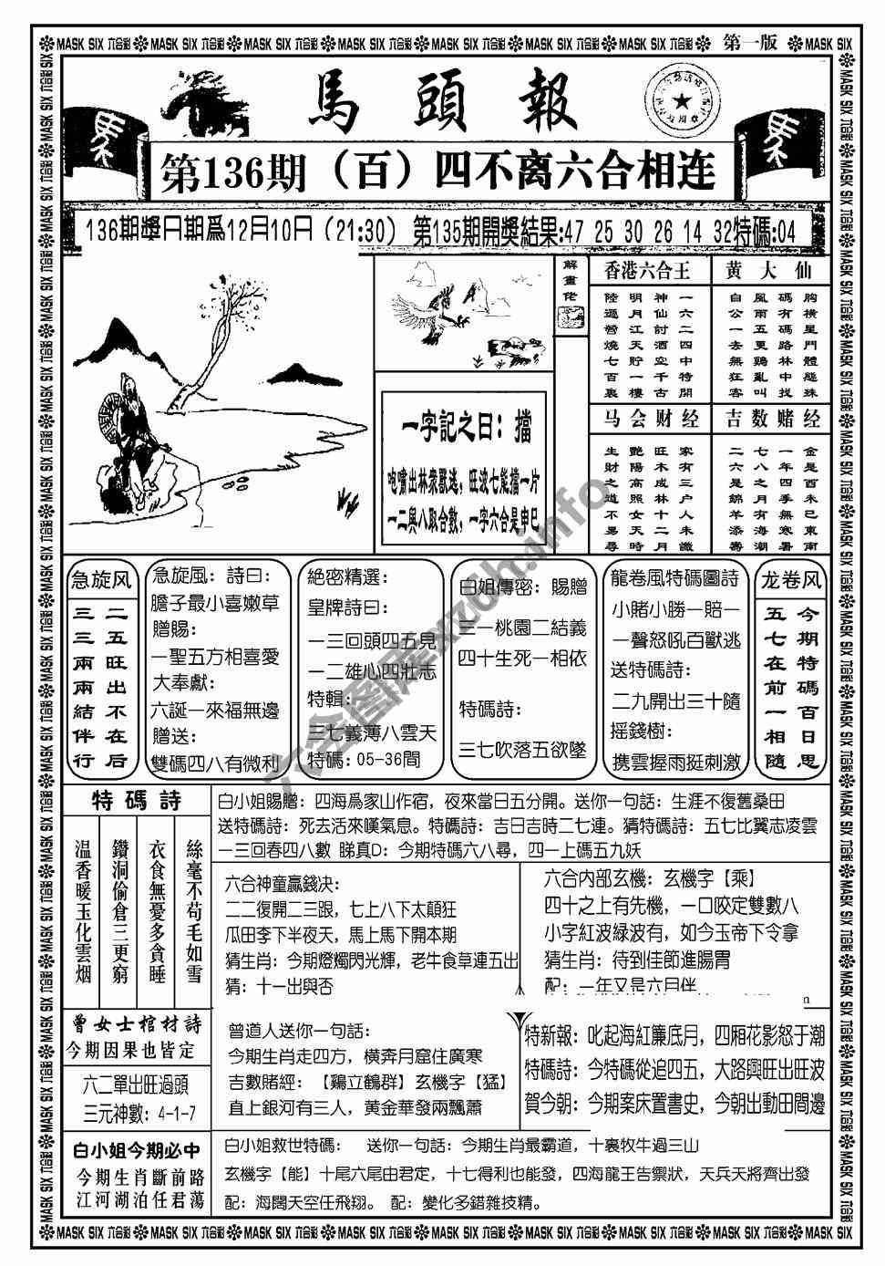 马头报