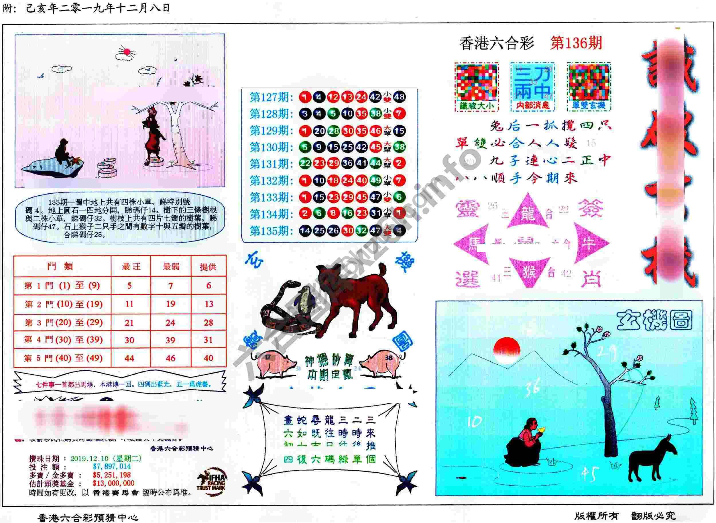 识破玄机