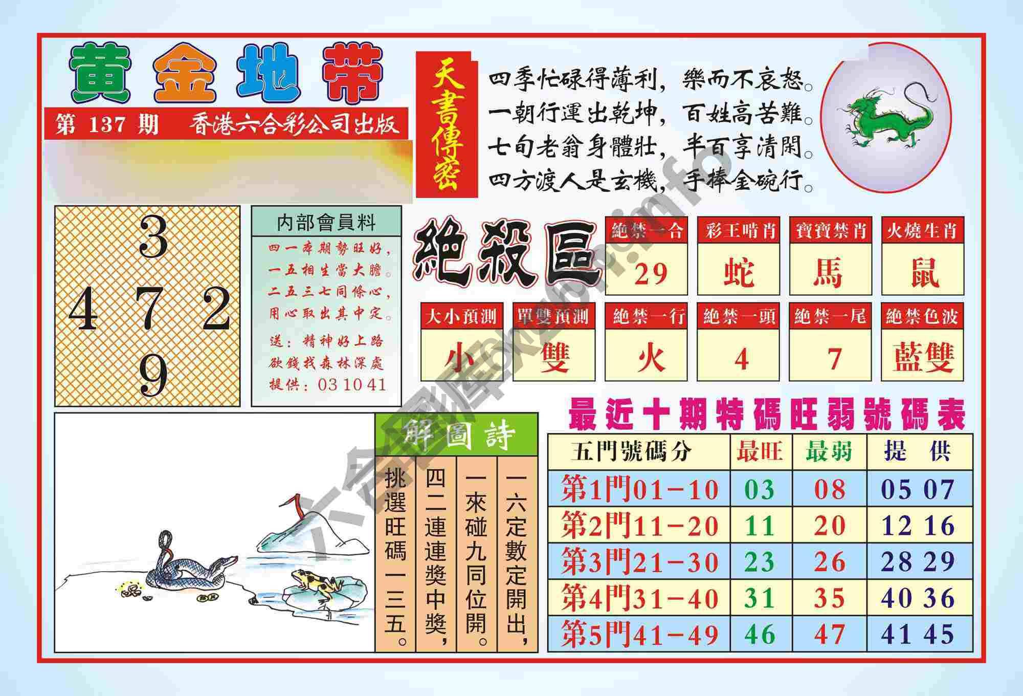 香港黄金地带