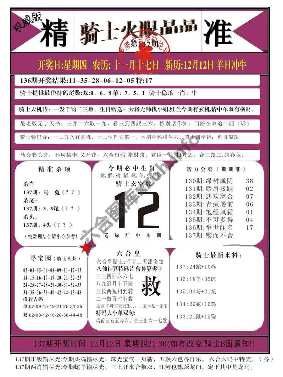 骑士火眼晶晶