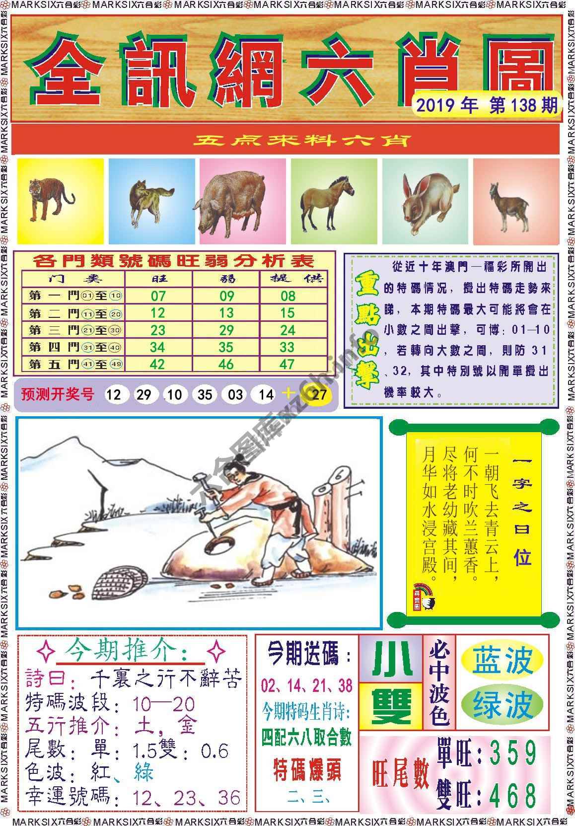 全讯网六肖图