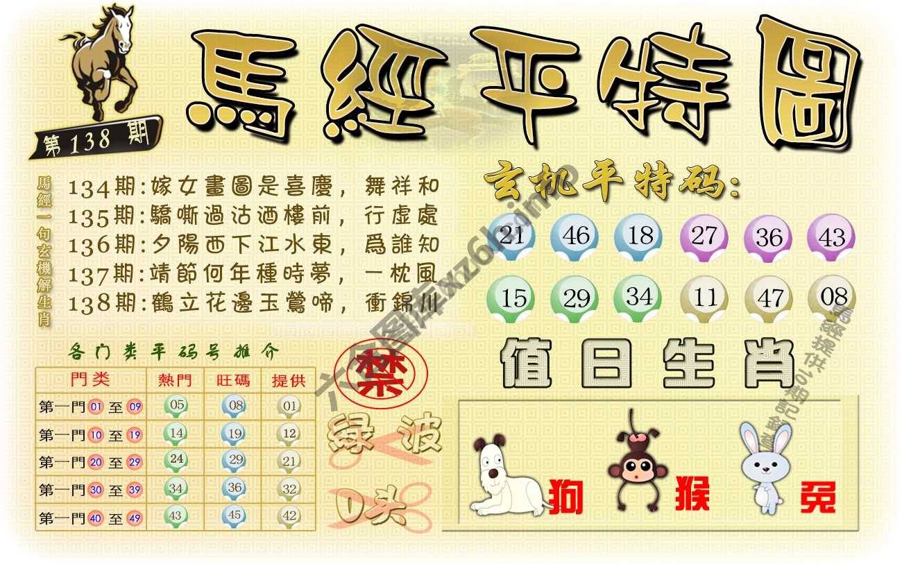 马经平特图