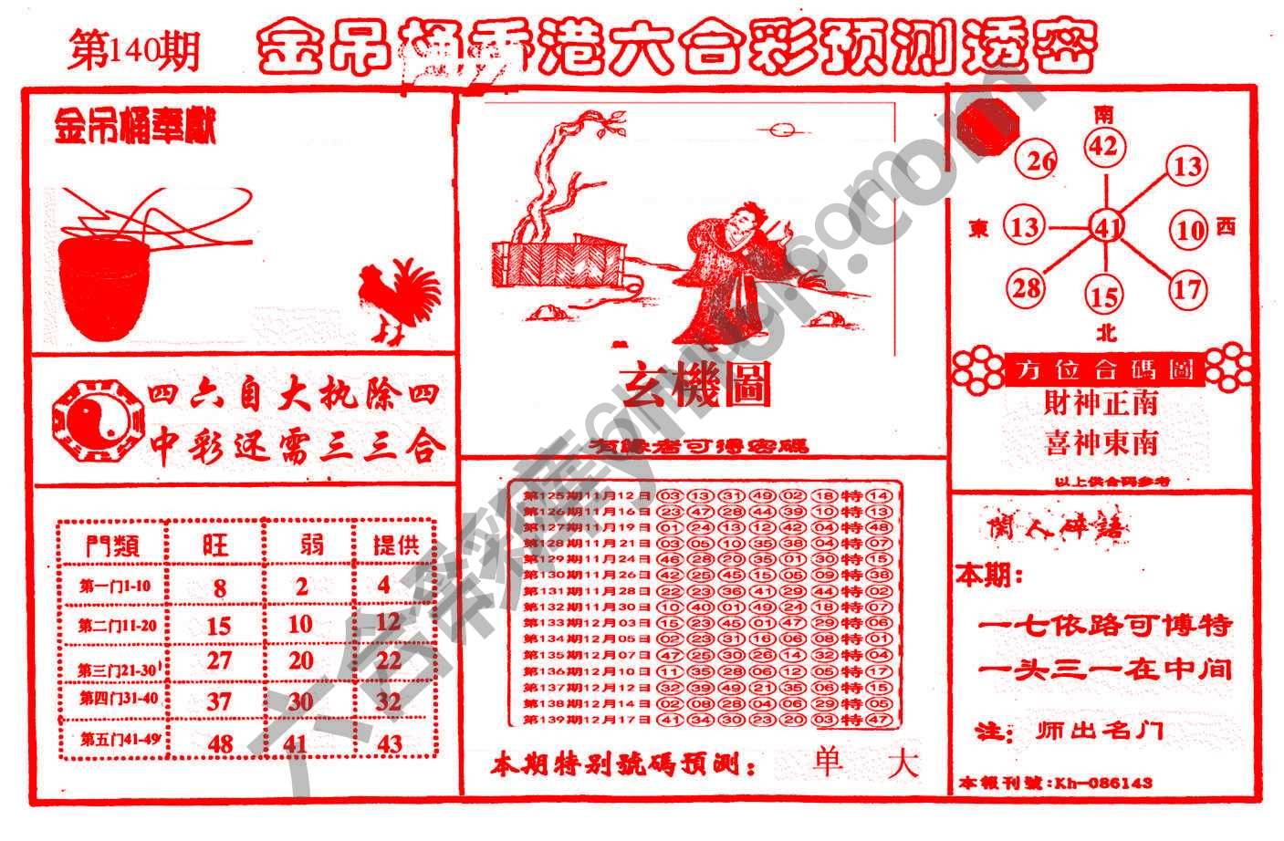 金吊桶