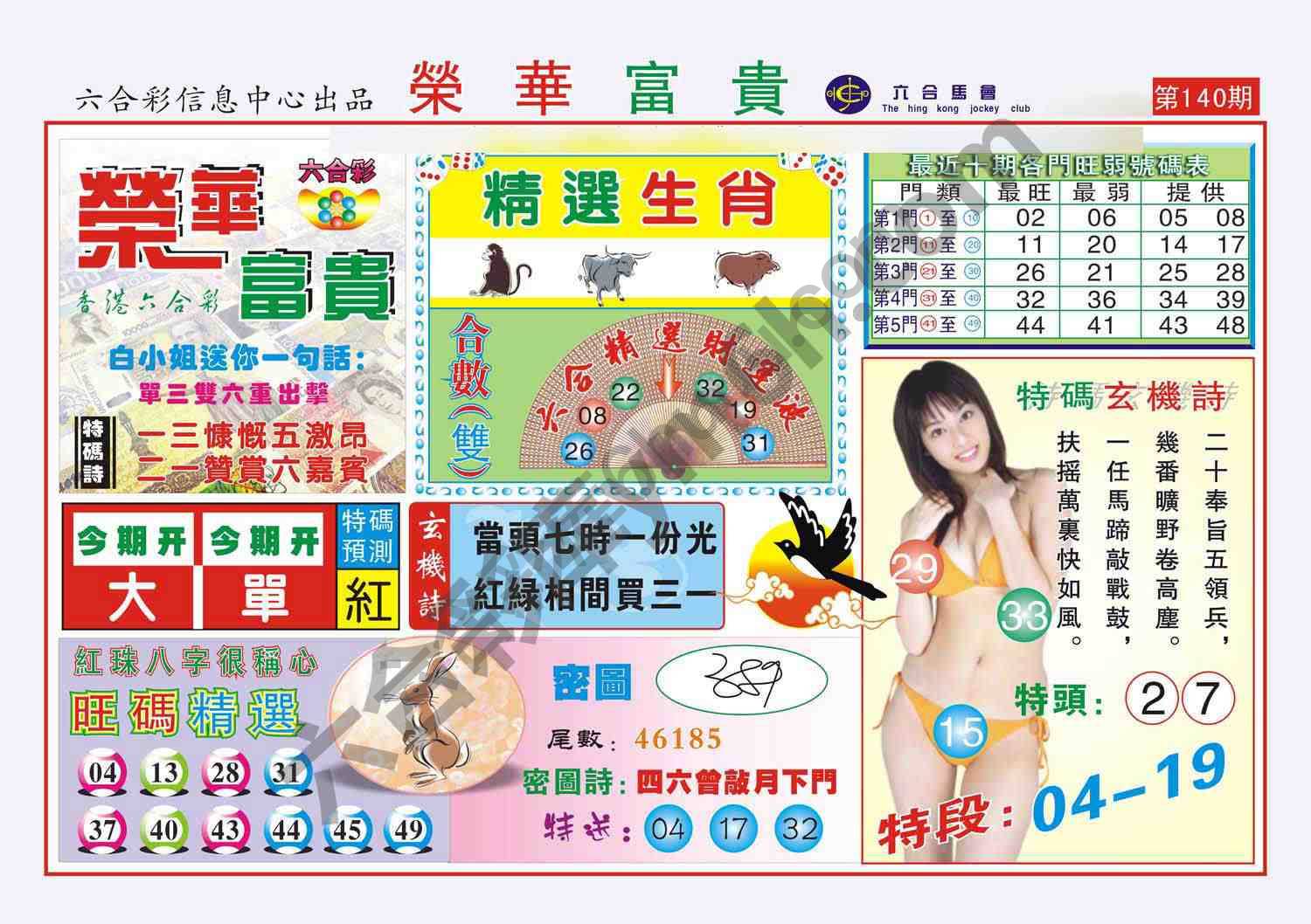 荣华富贵