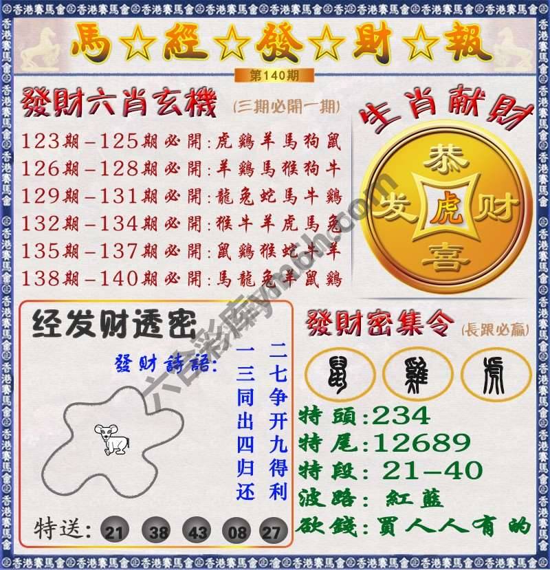 马经发财报