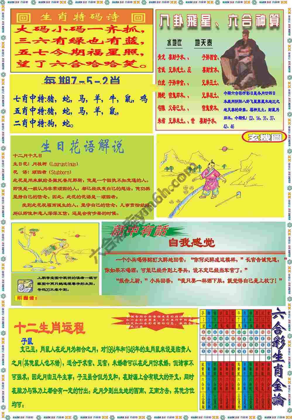 马经