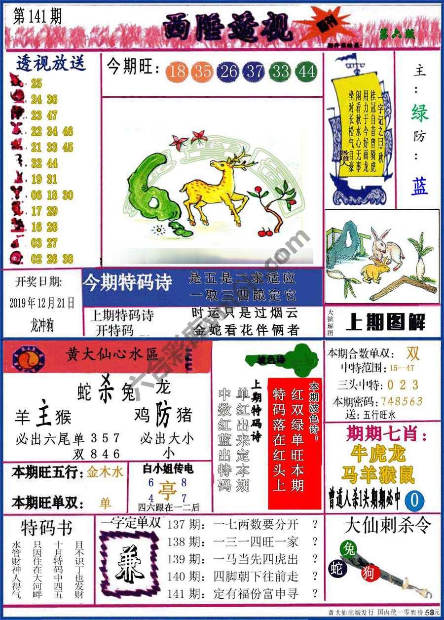西陲透视（正版）