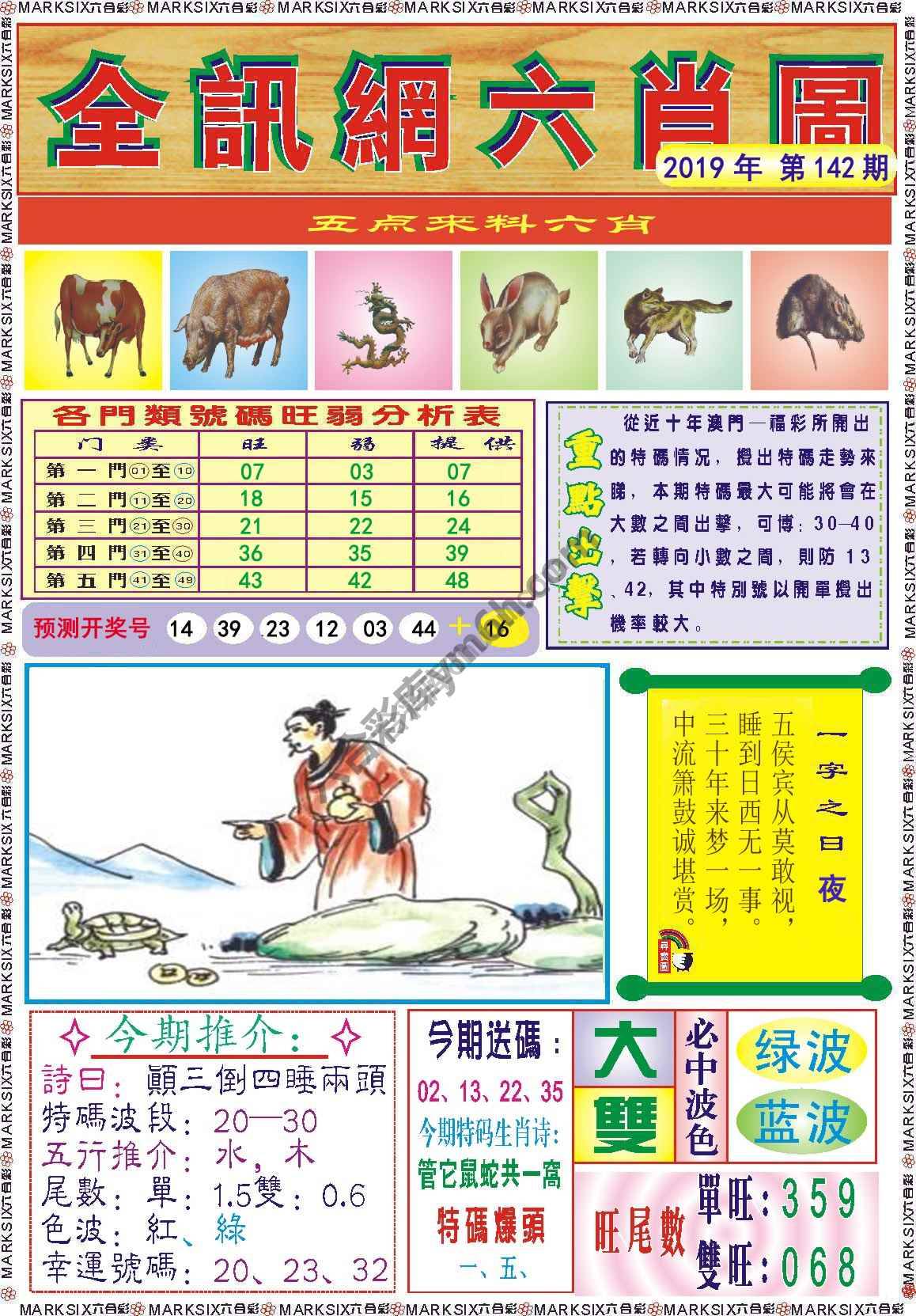 全讯网六肖图