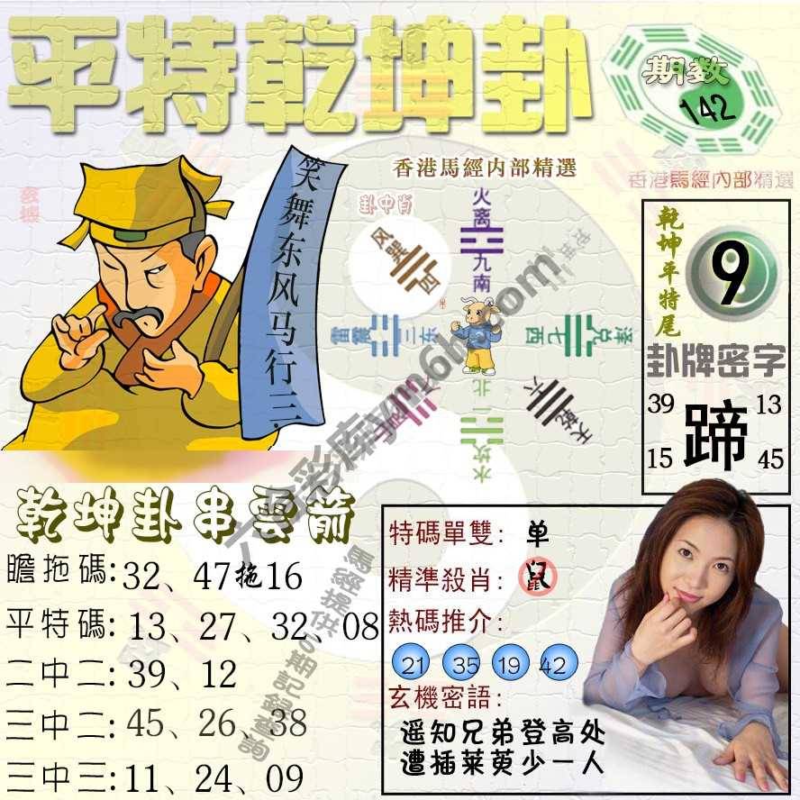 平特乾坤卦