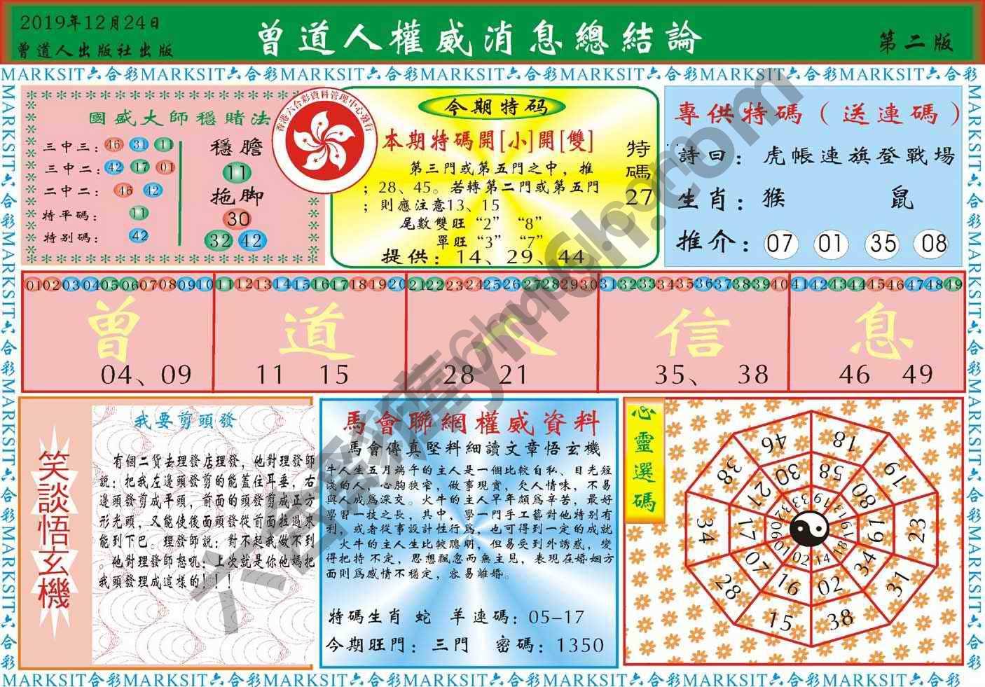 白小姐龙卷风