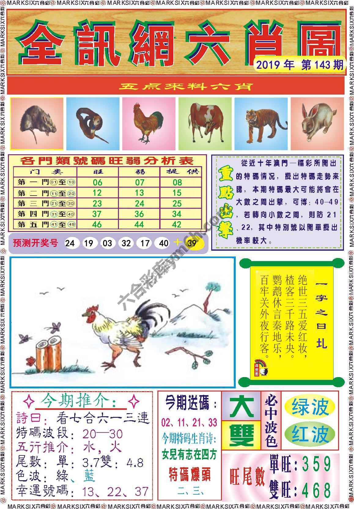 全讯网六肖图