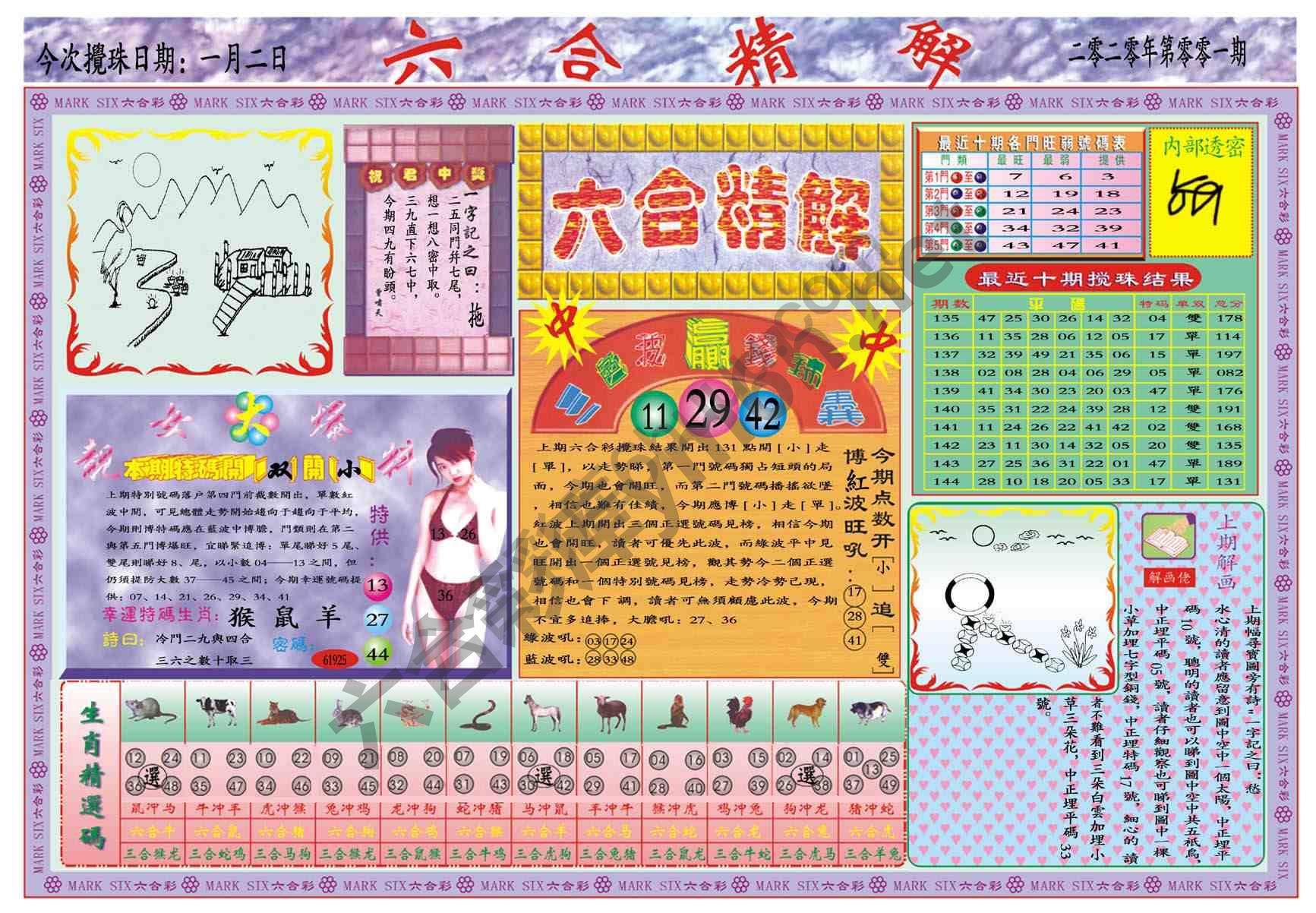 六合精解