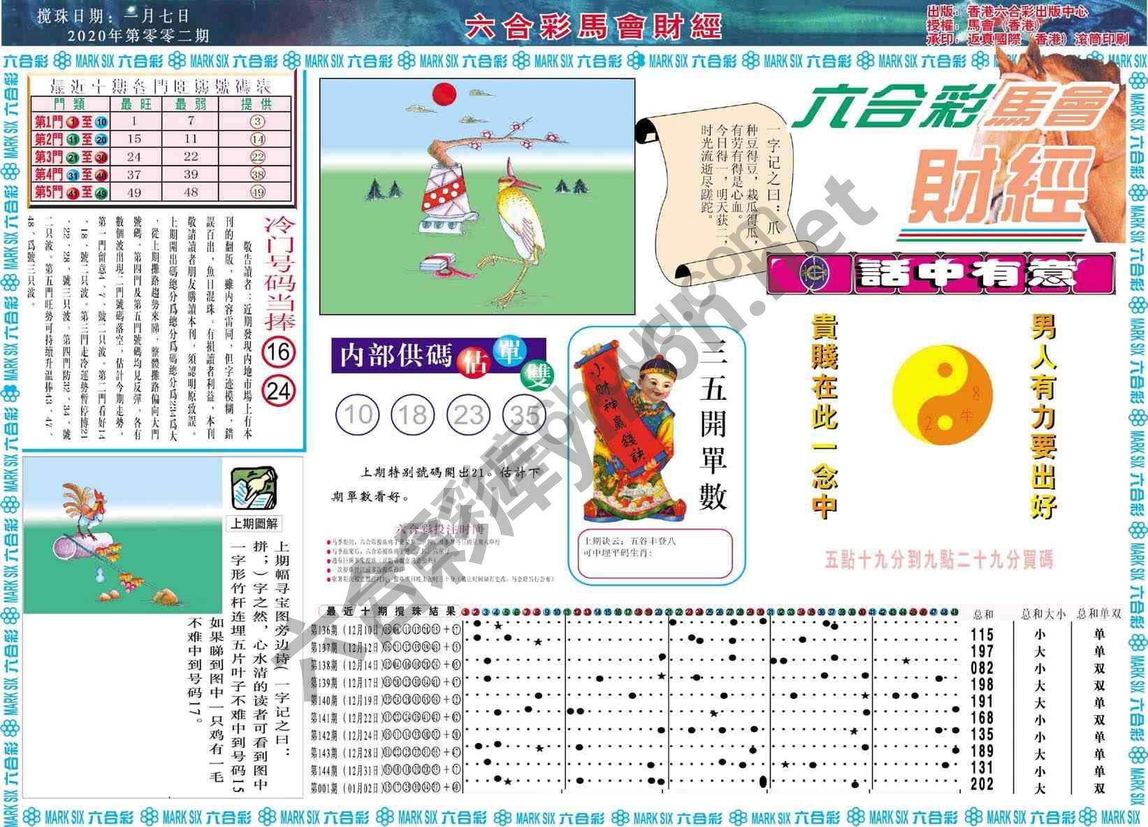 六合彩马会财经