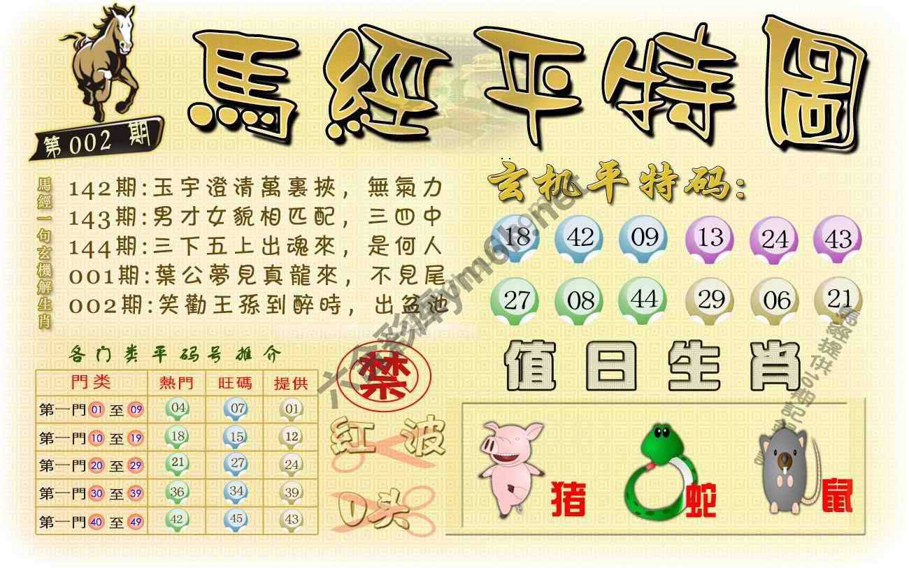马经平特图