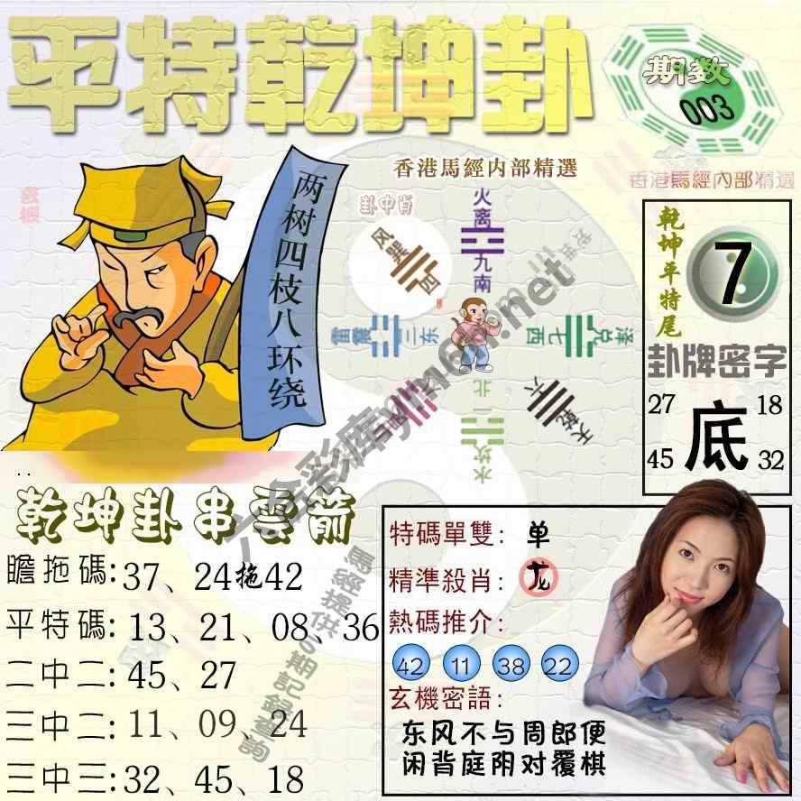 平特乾坤卦