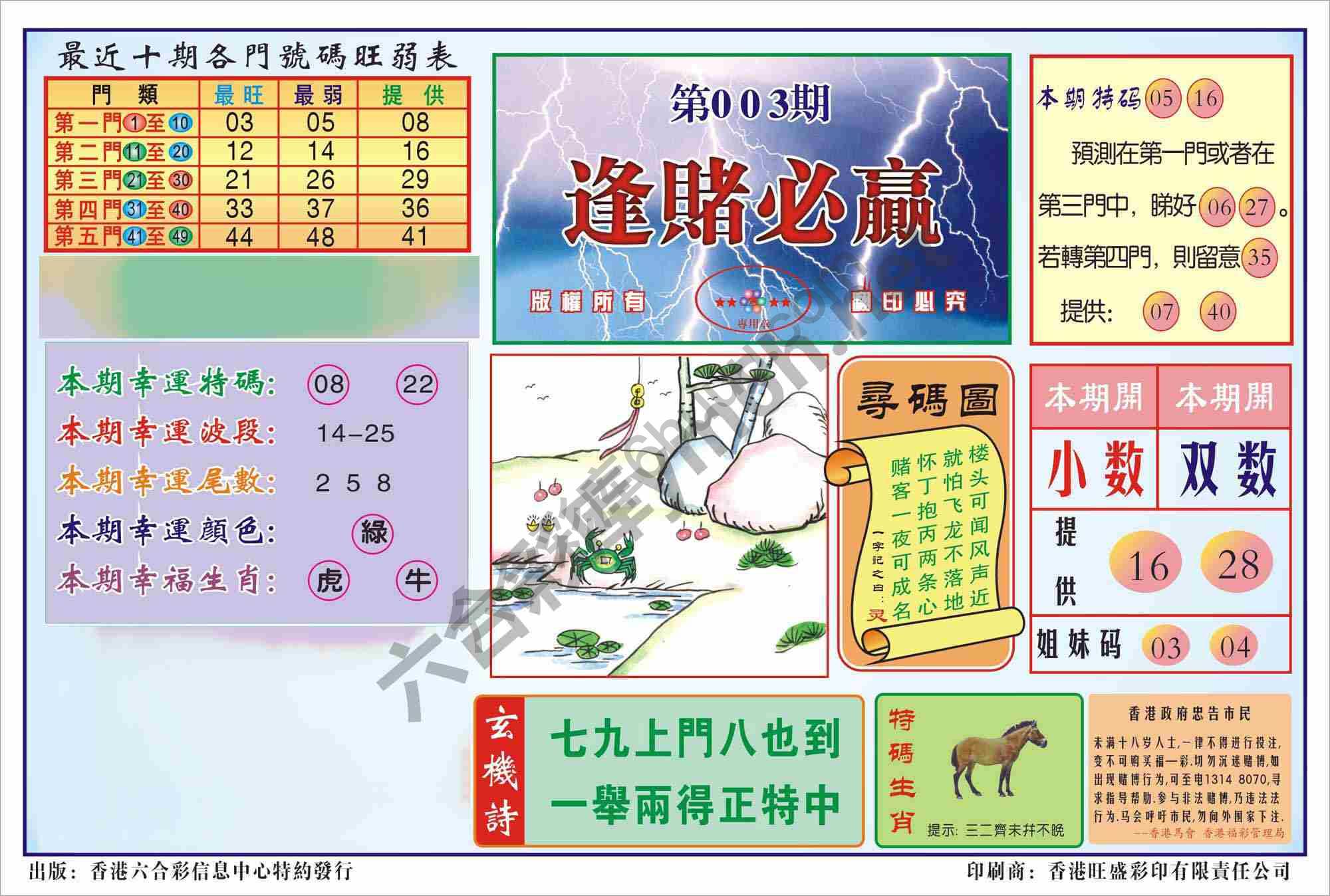 香港逢赌必羸