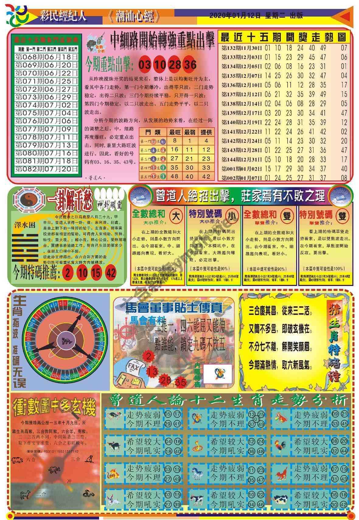 潮汕心经