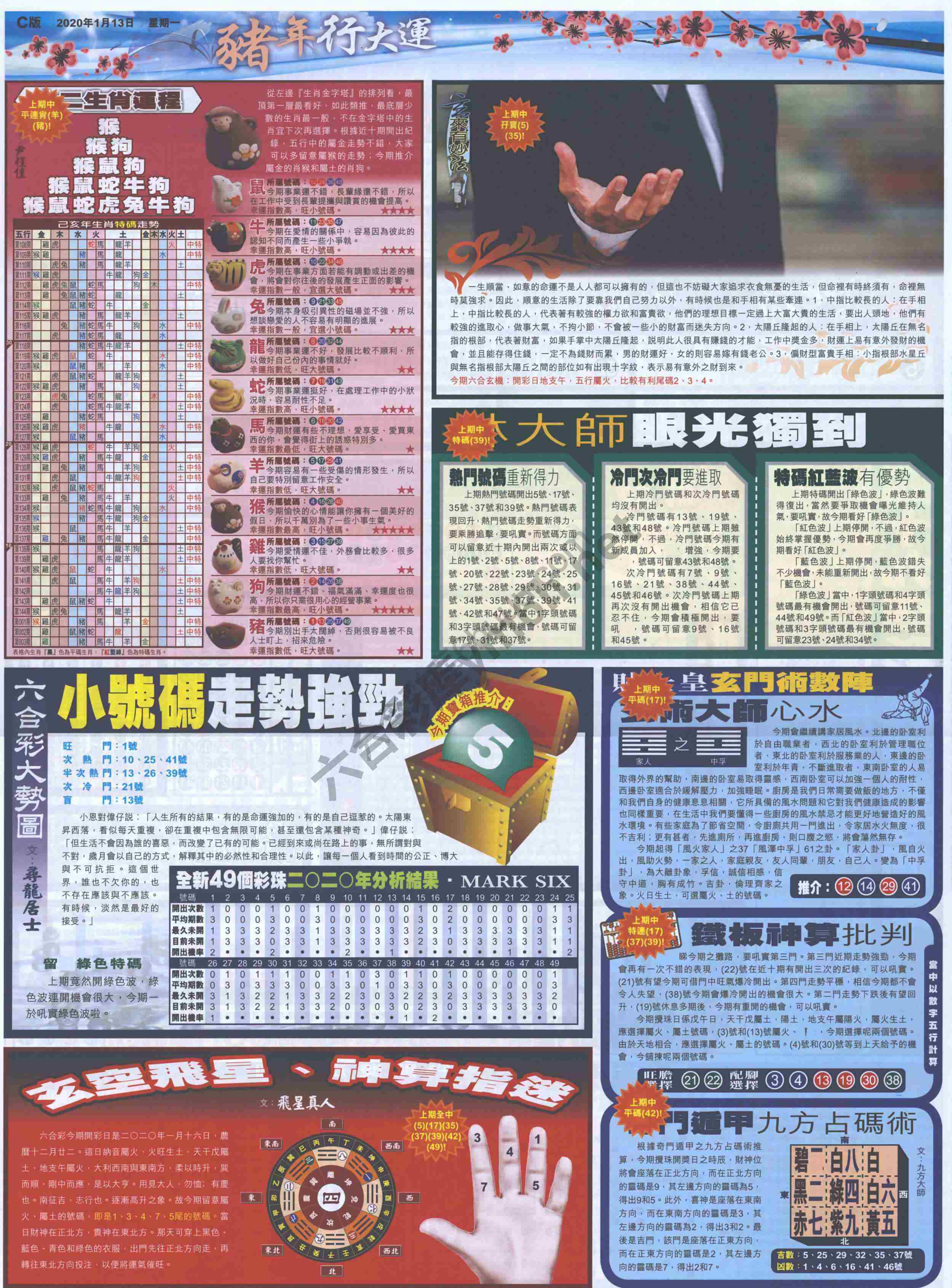大版贴士皇