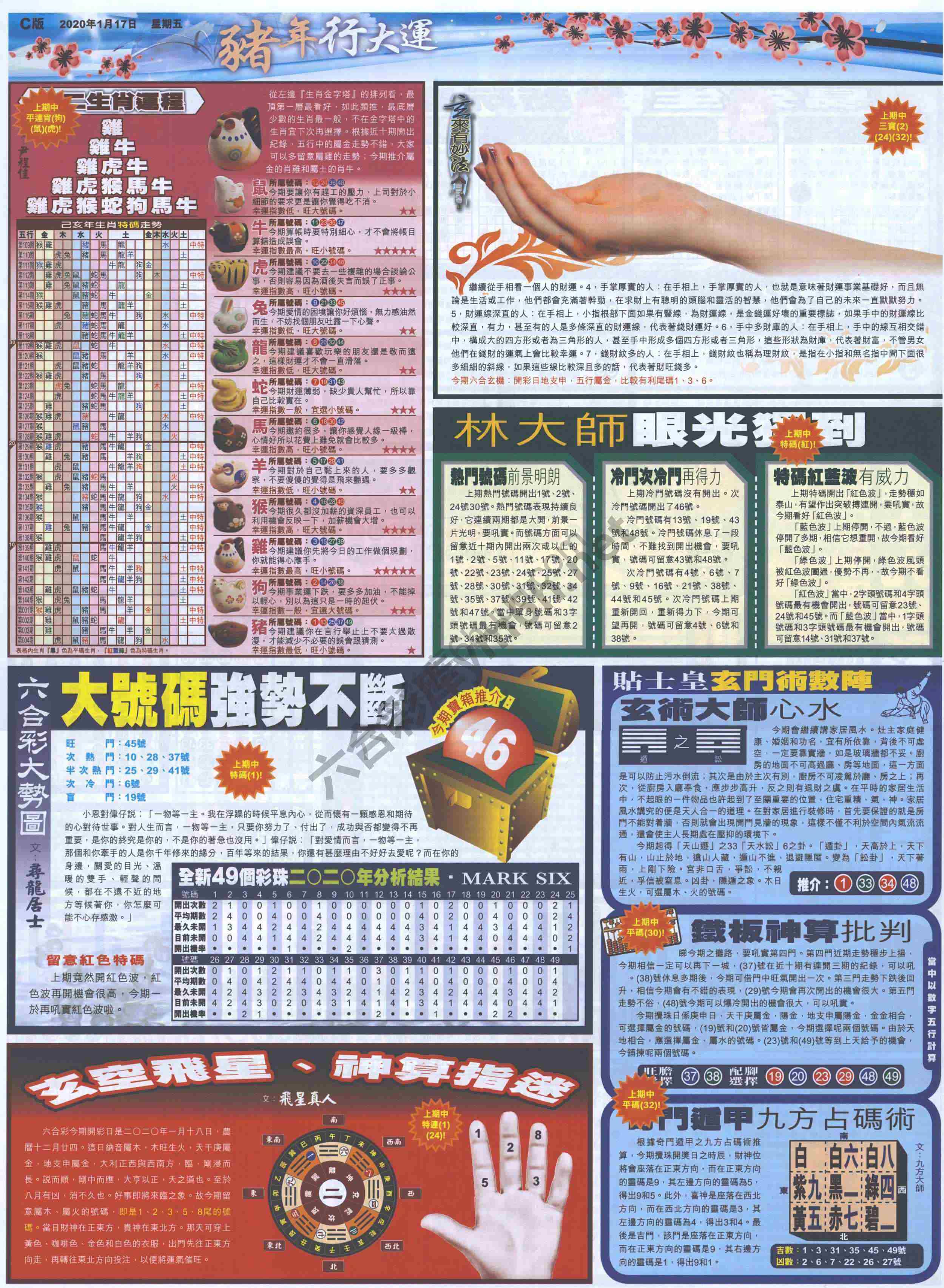大版贴士皇