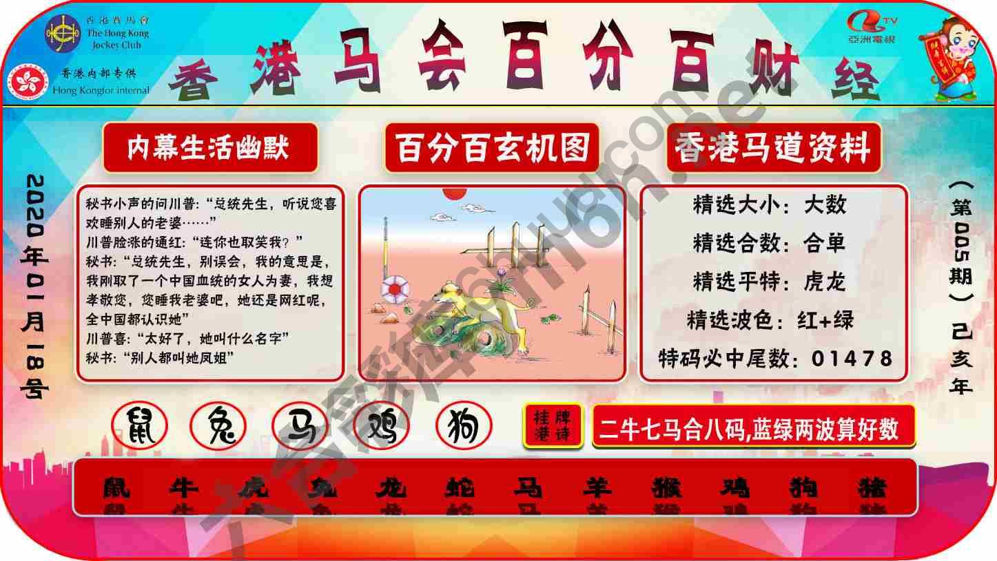 百分百财经