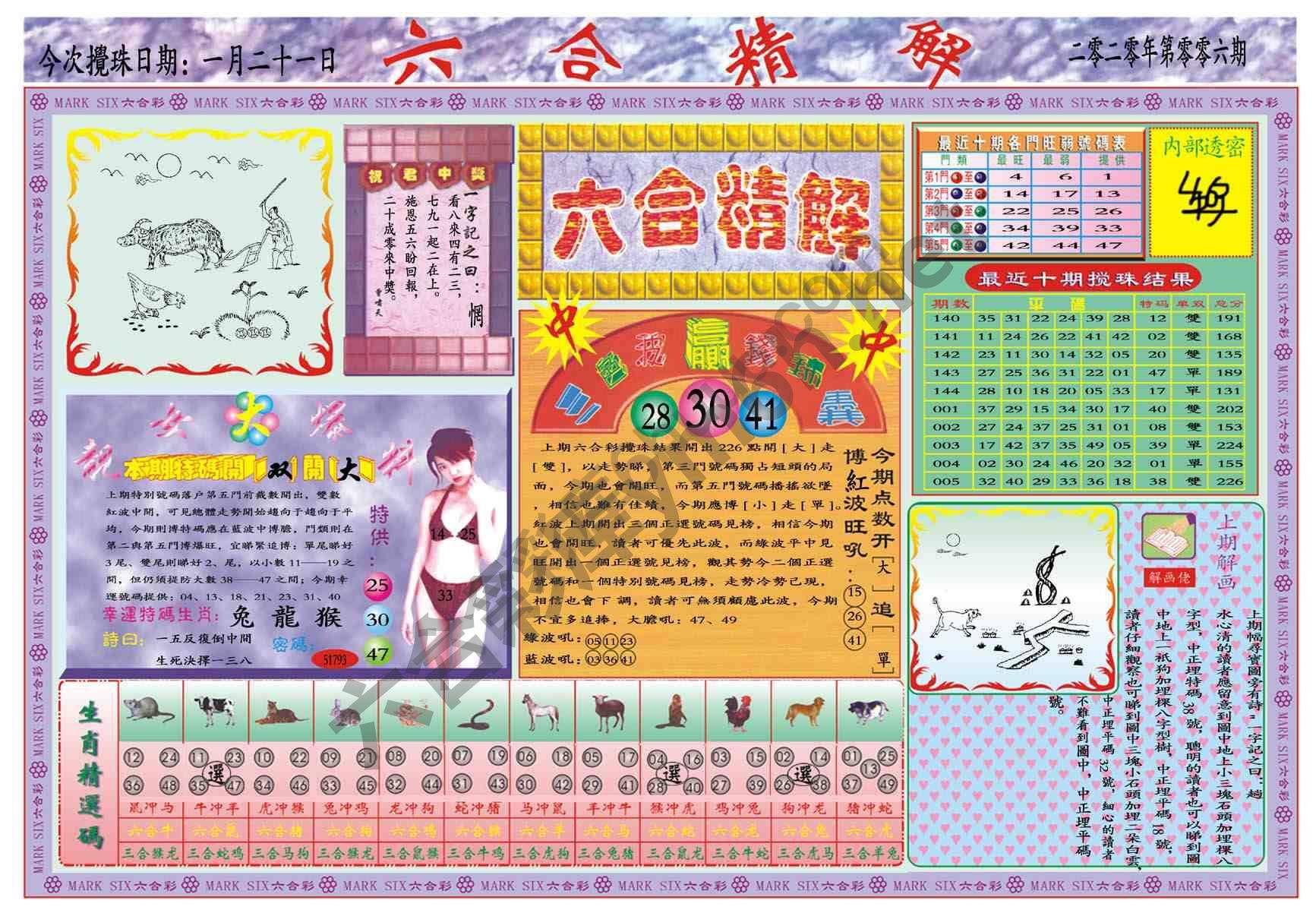 六合精解