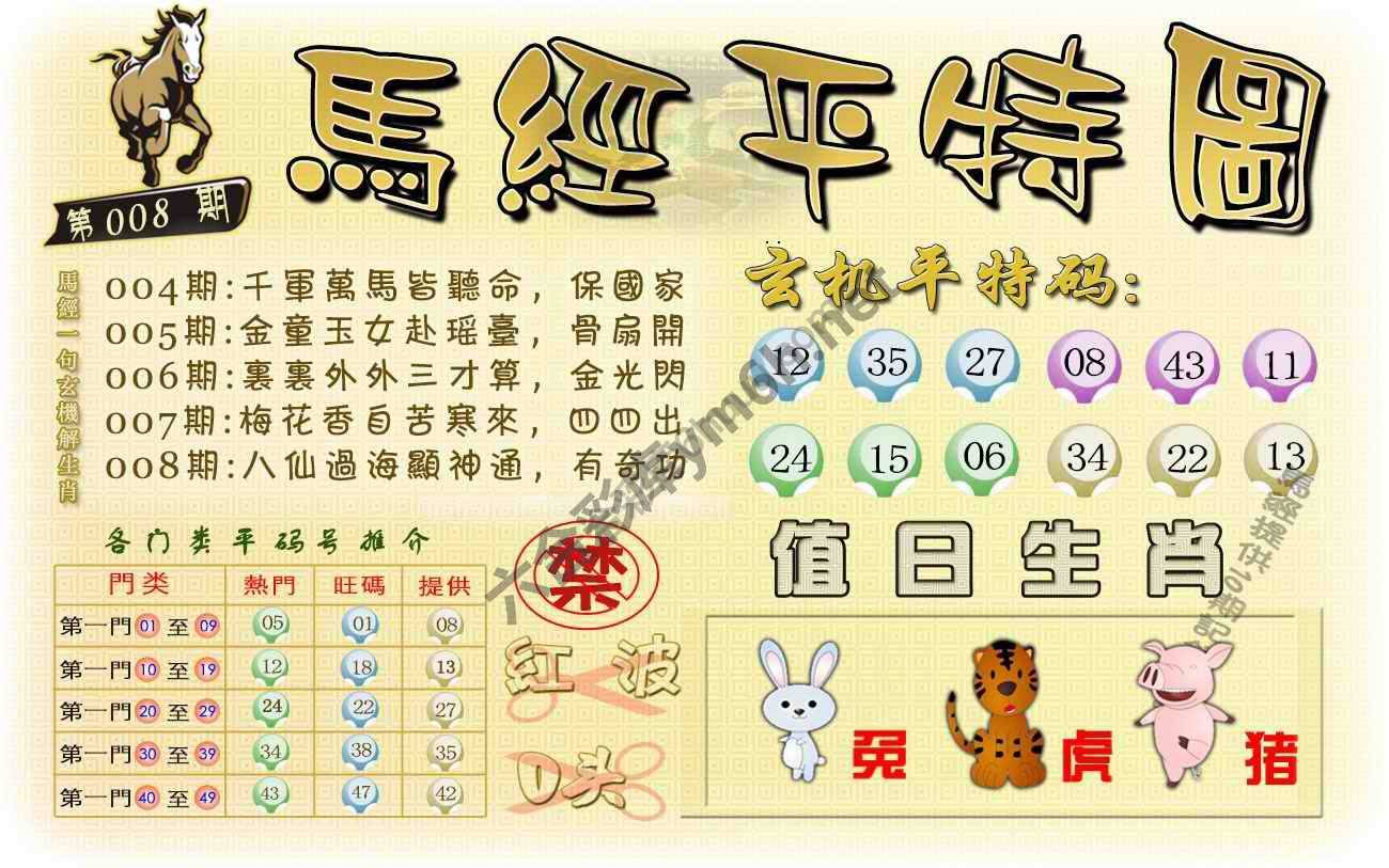 马经平特图