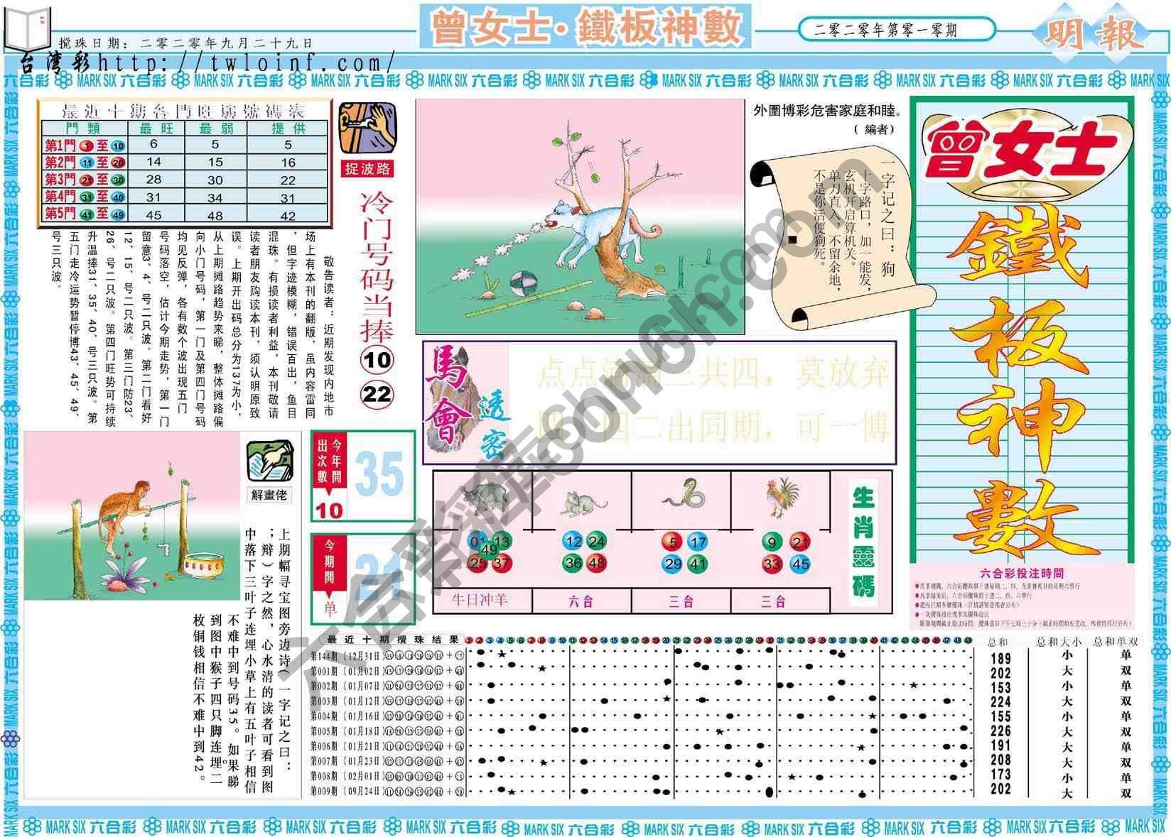 曾女士铁板神数