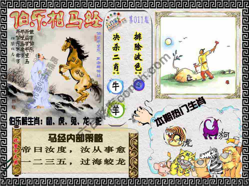 伯乐相马经