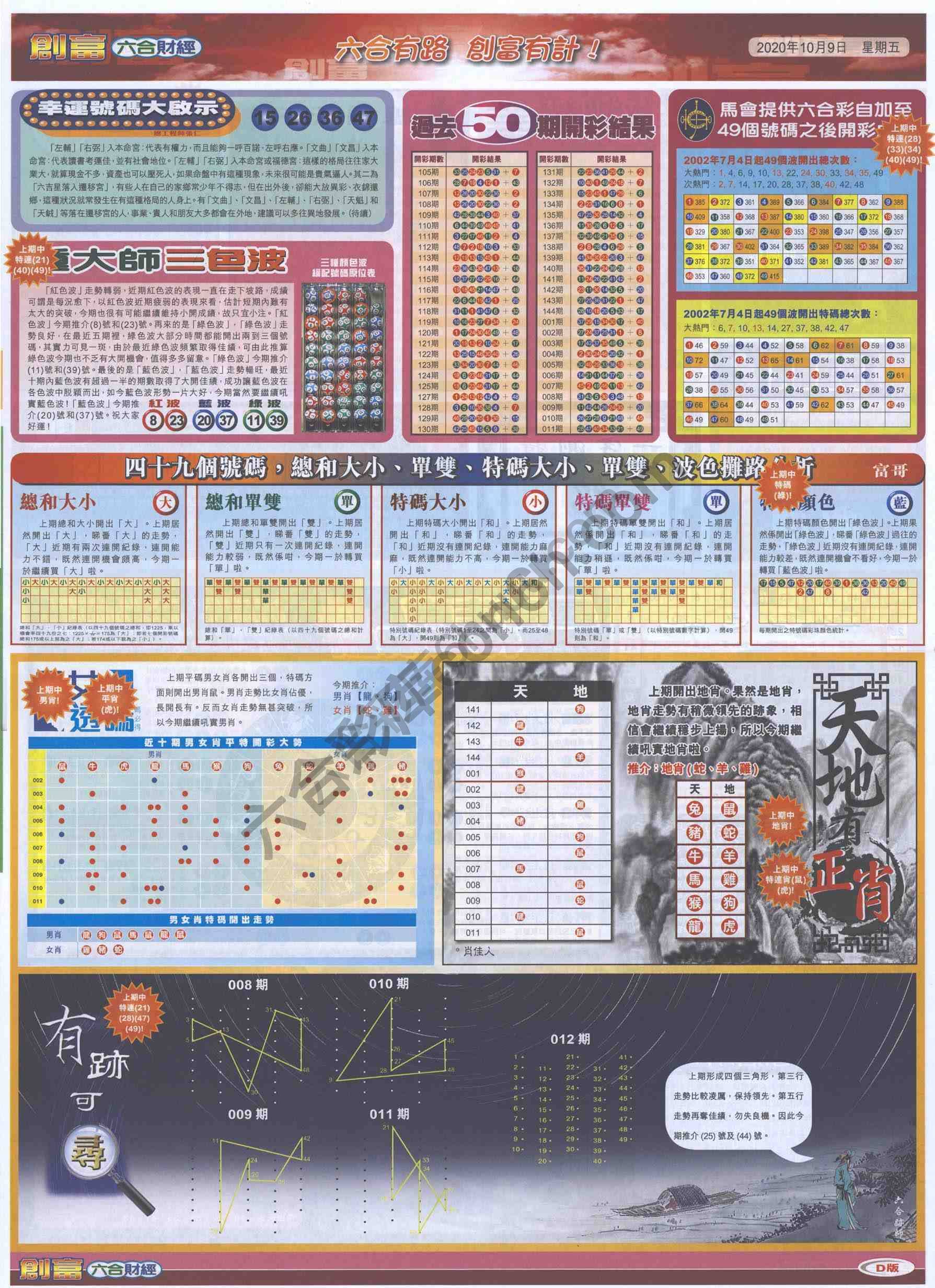 创富