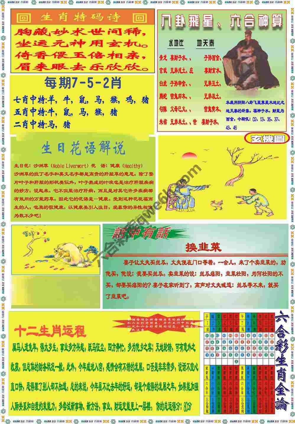 马经