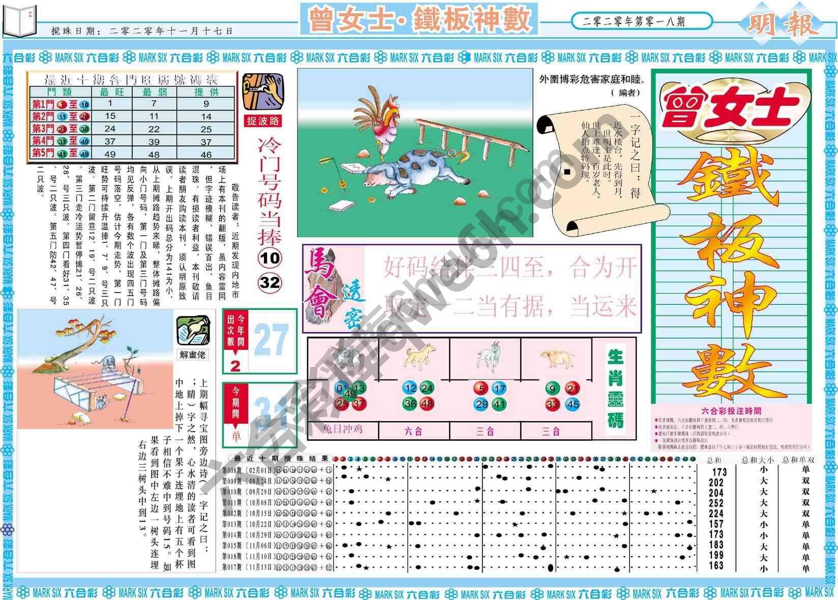 曾女士铁板神数
