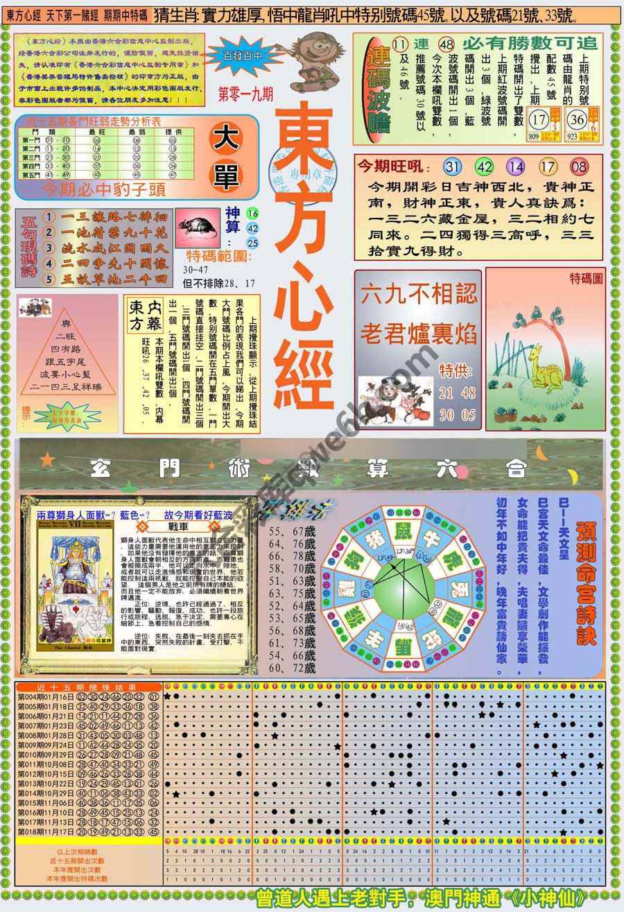 新版东方心经