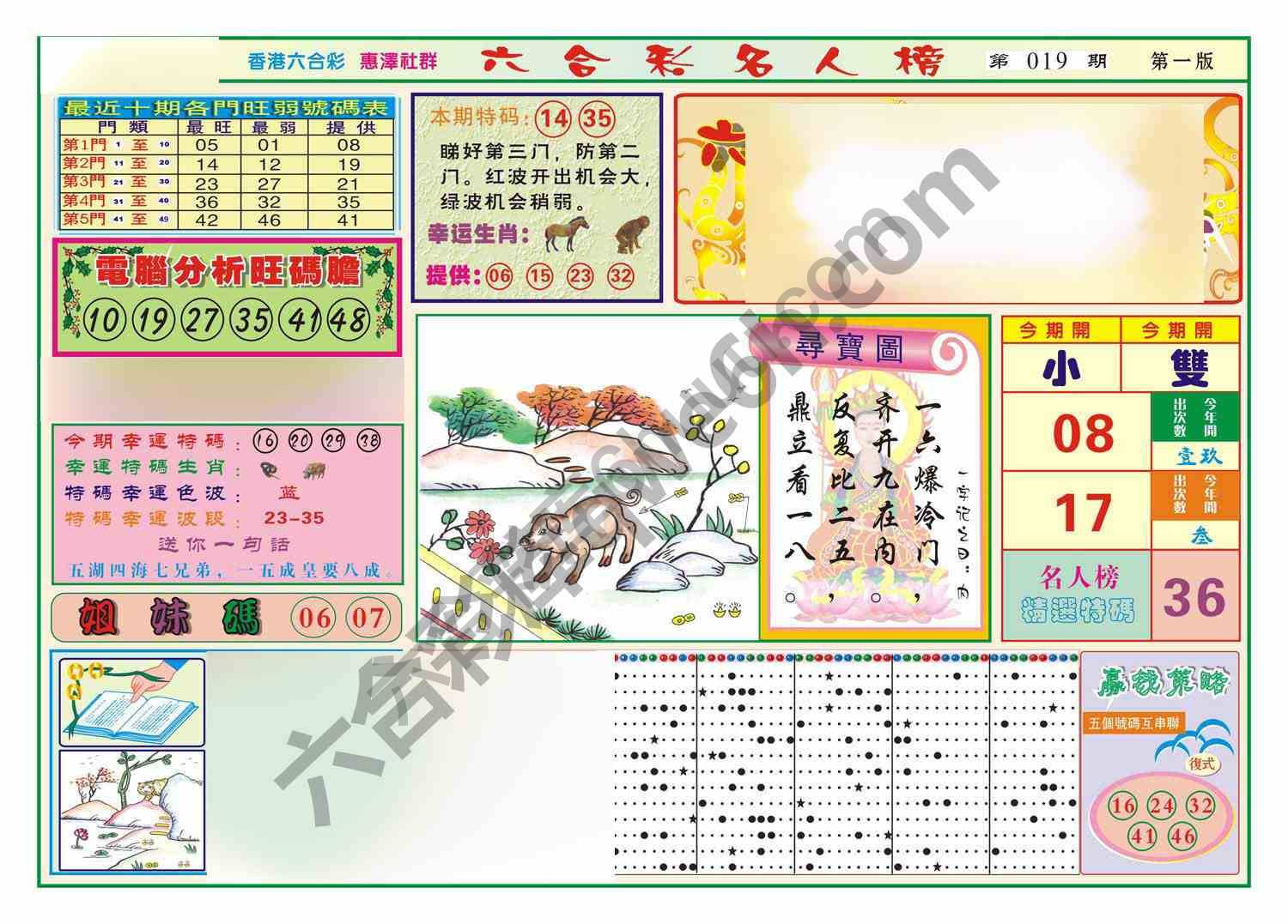 名人榜