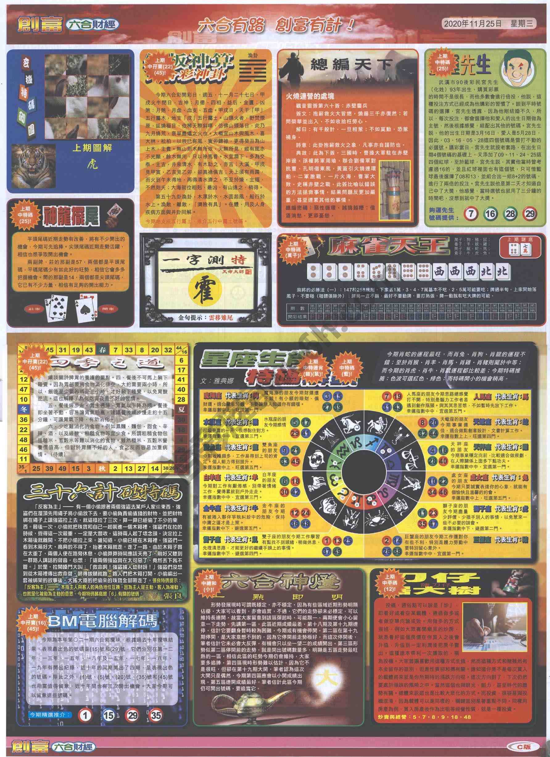 创富