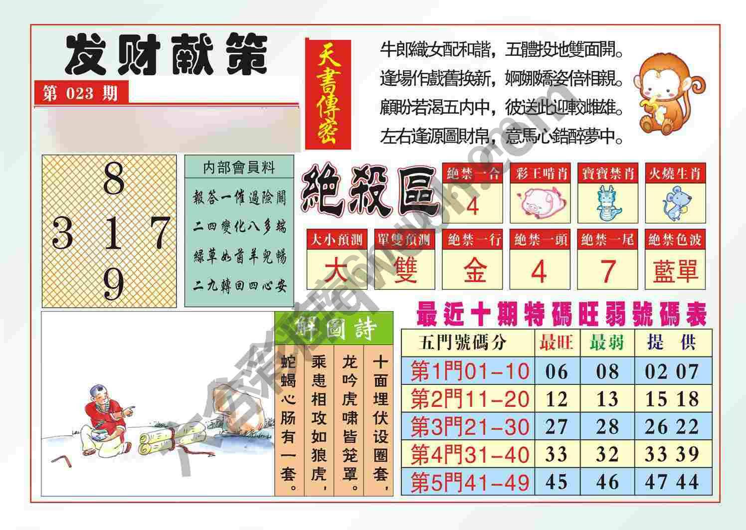 发财献策