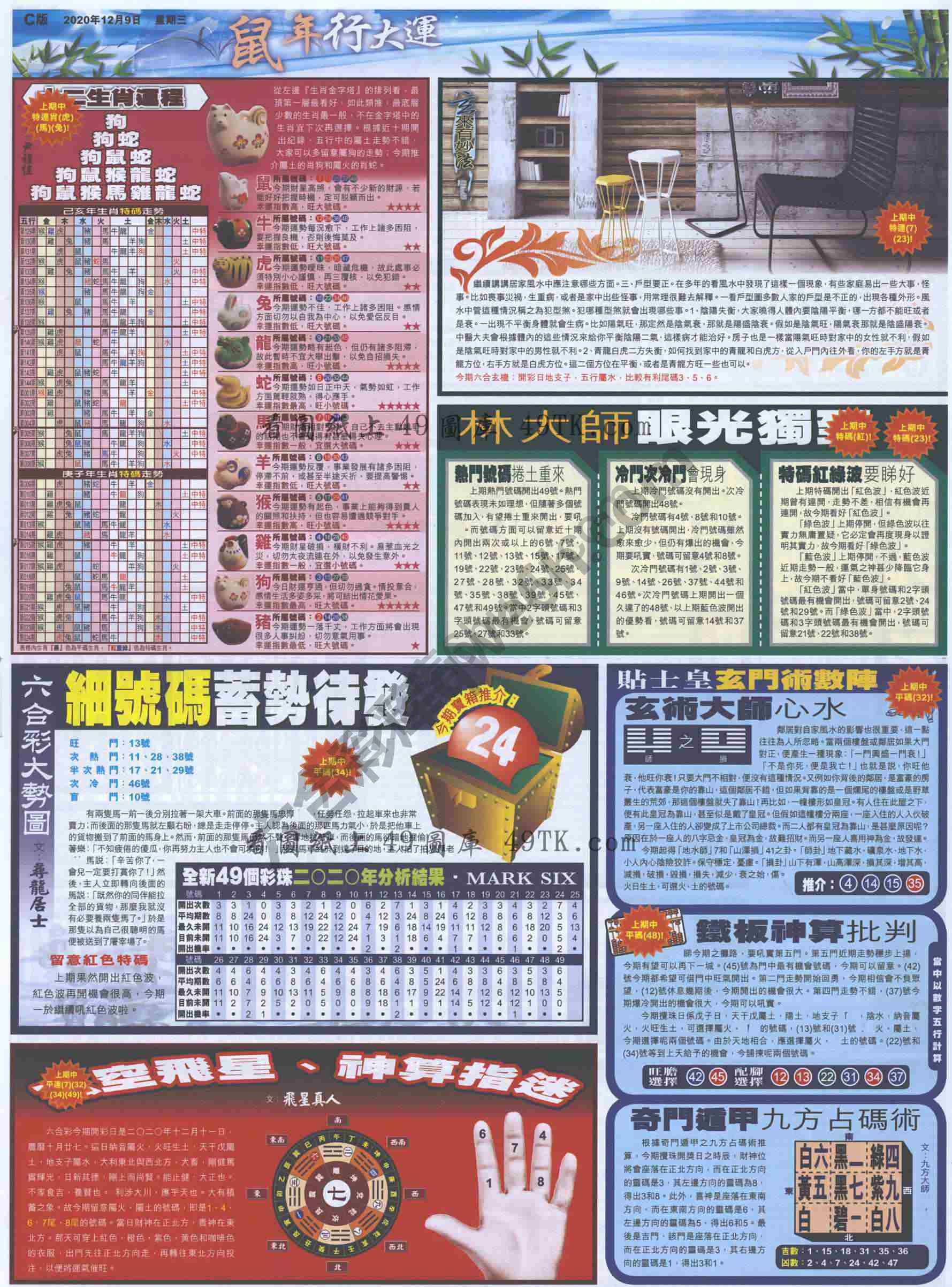 大版贴士皇