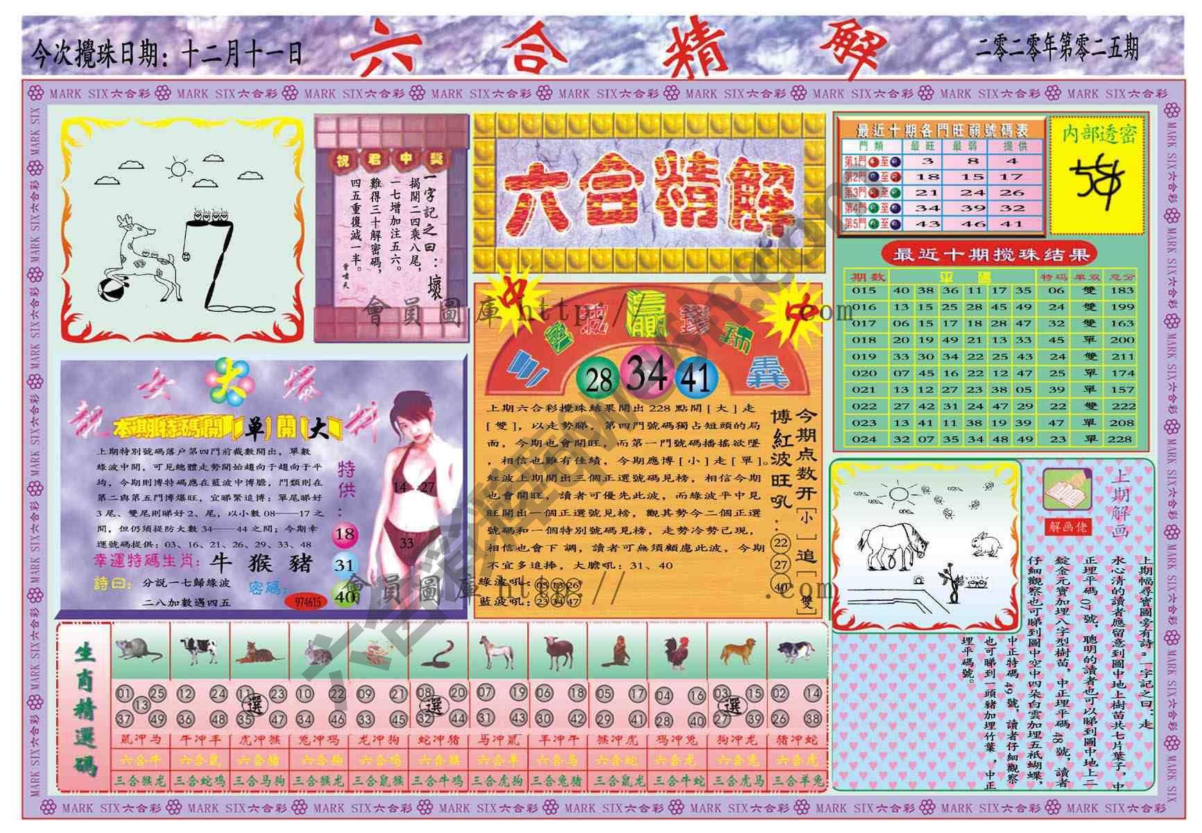 六合精解