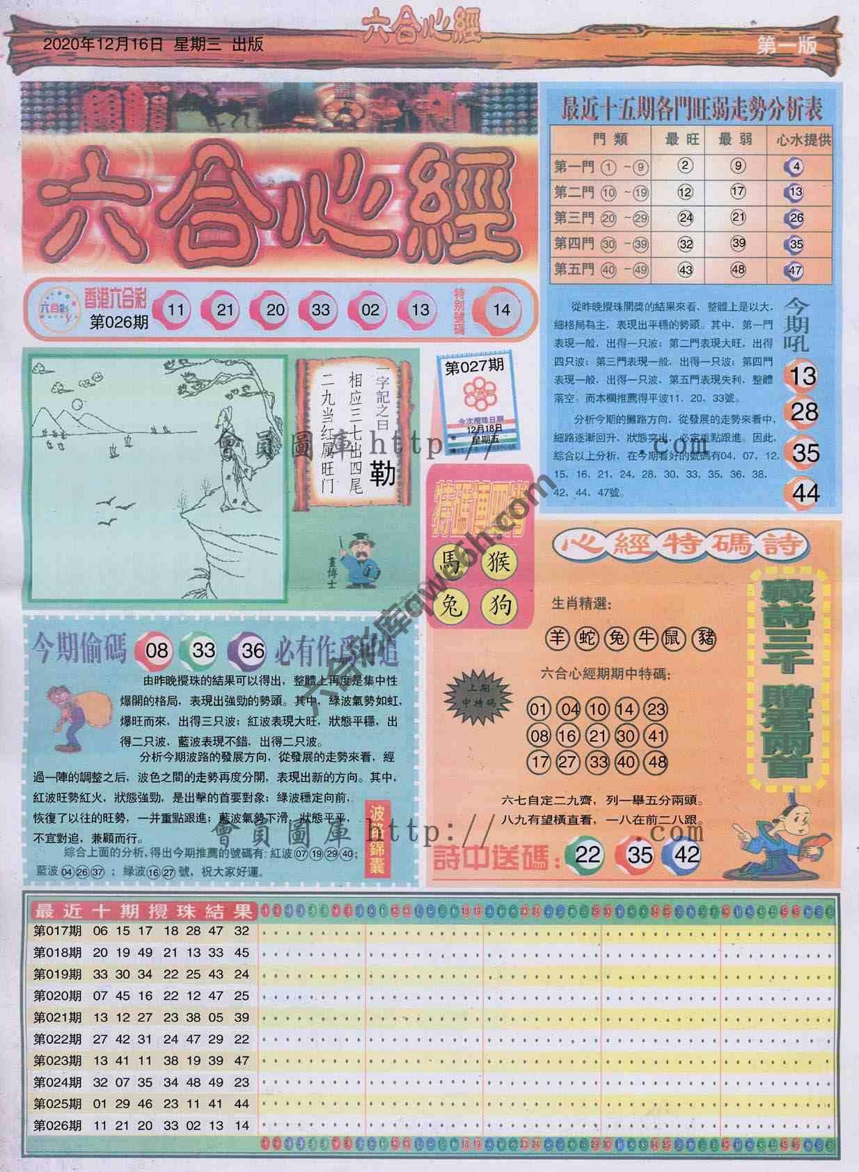 六合心经