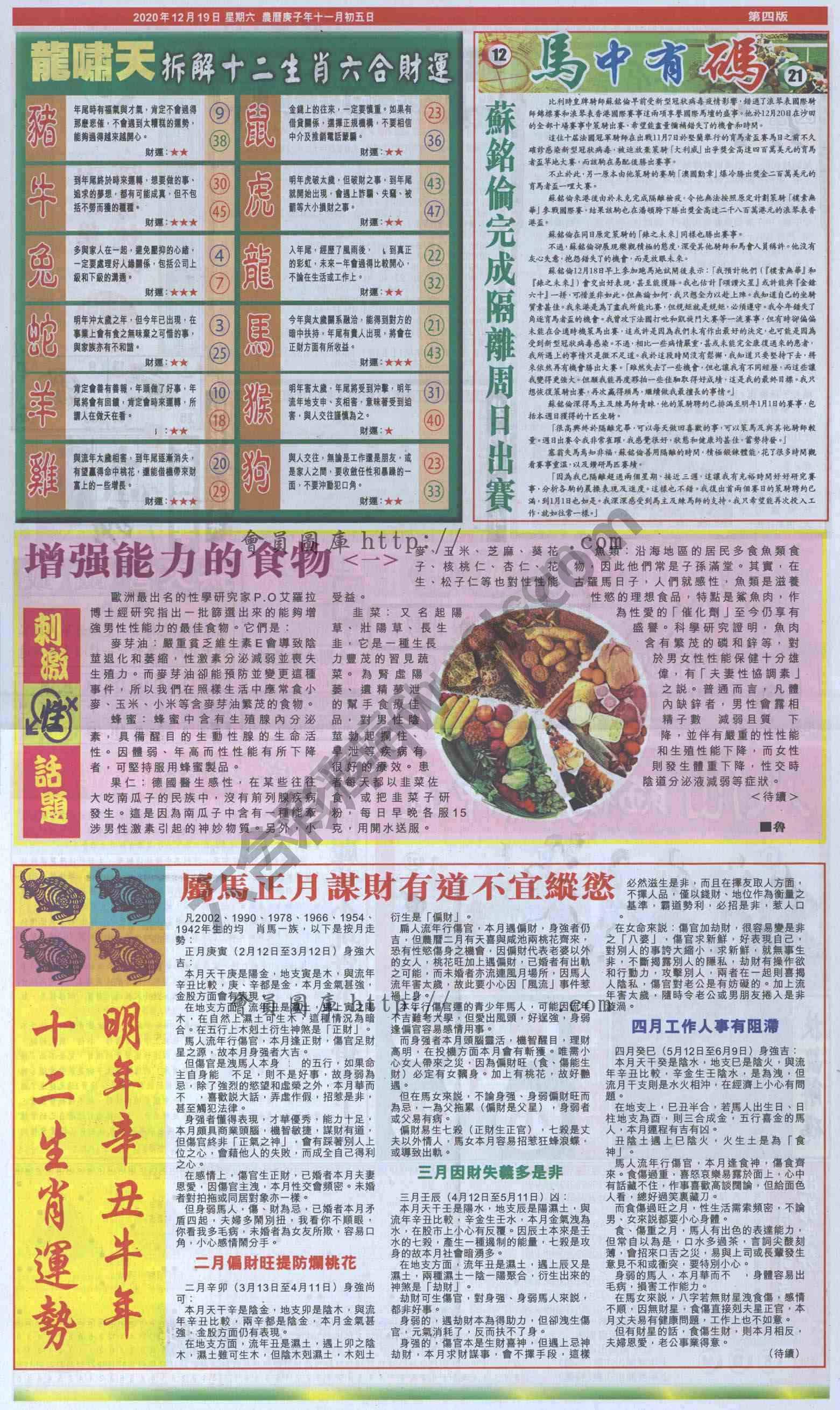 跑狗图