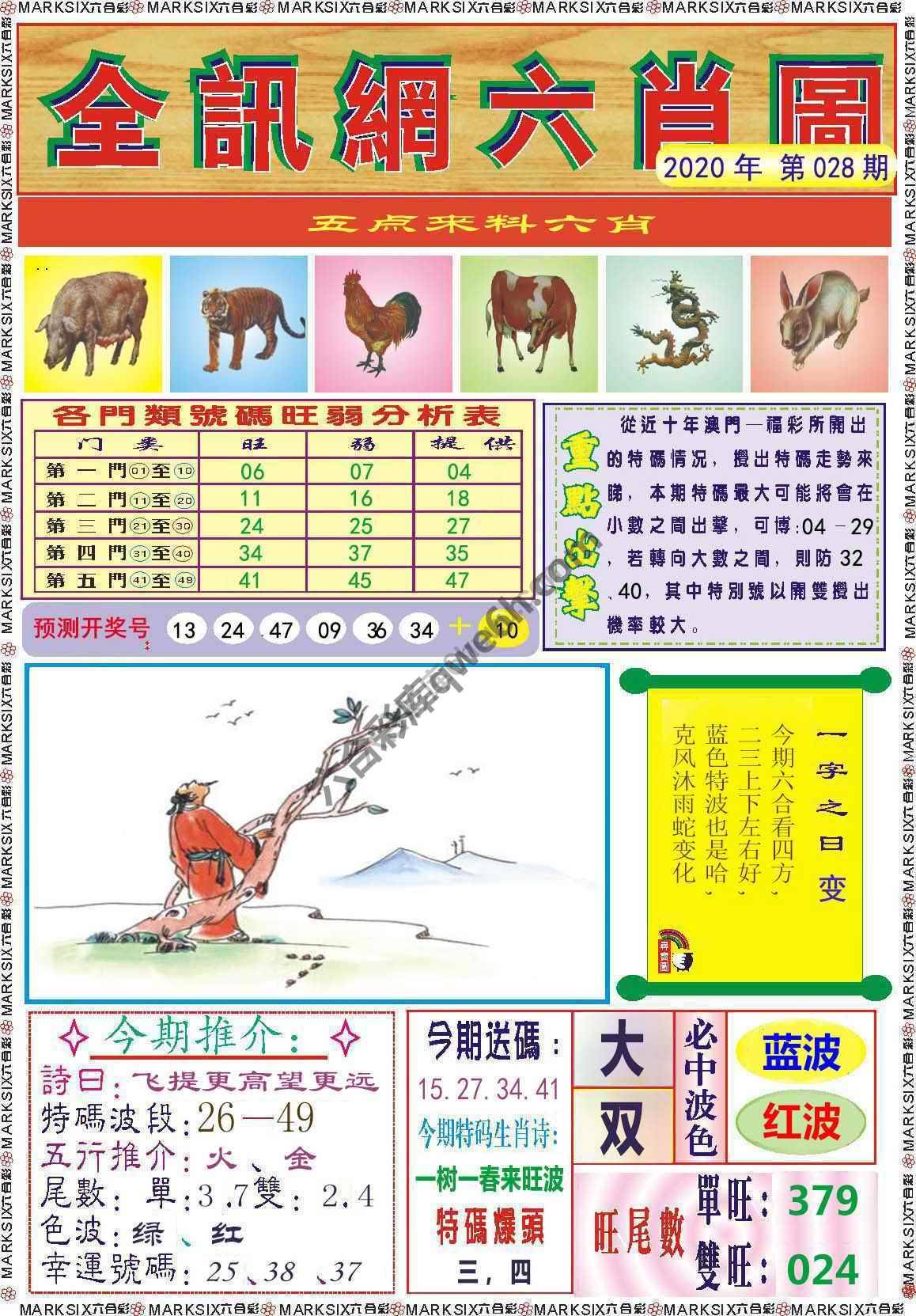 全讯网六肖图