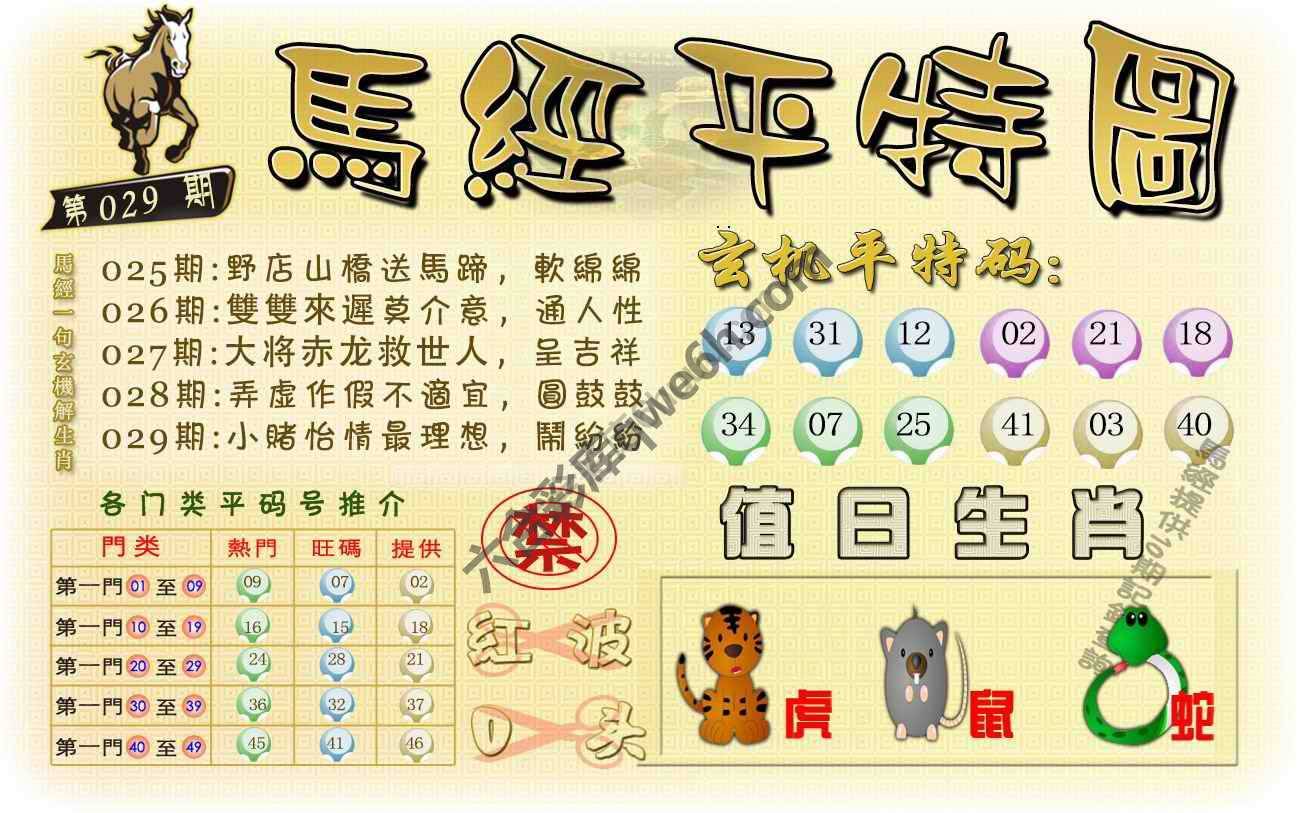 马经平特图