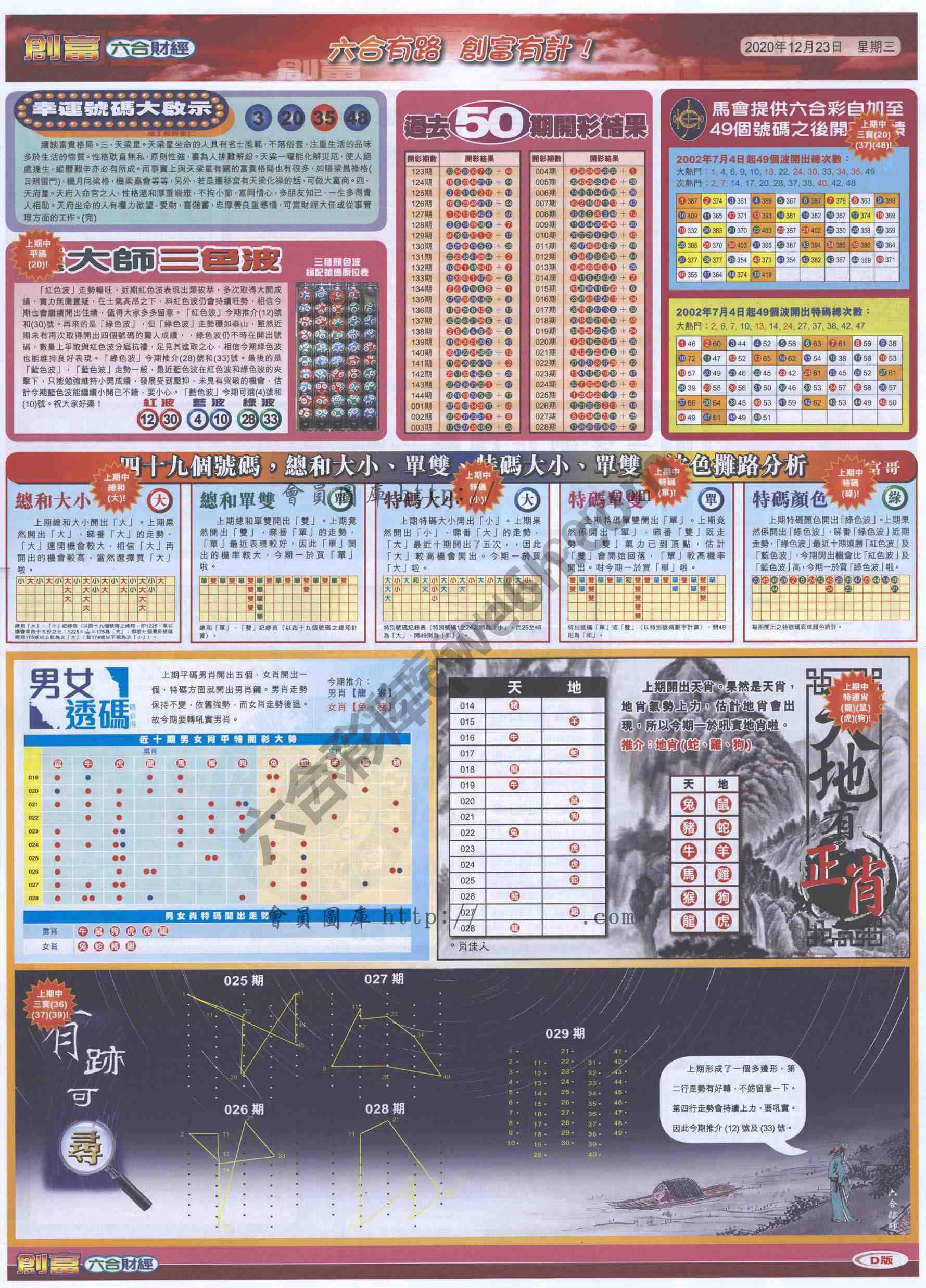 创富
