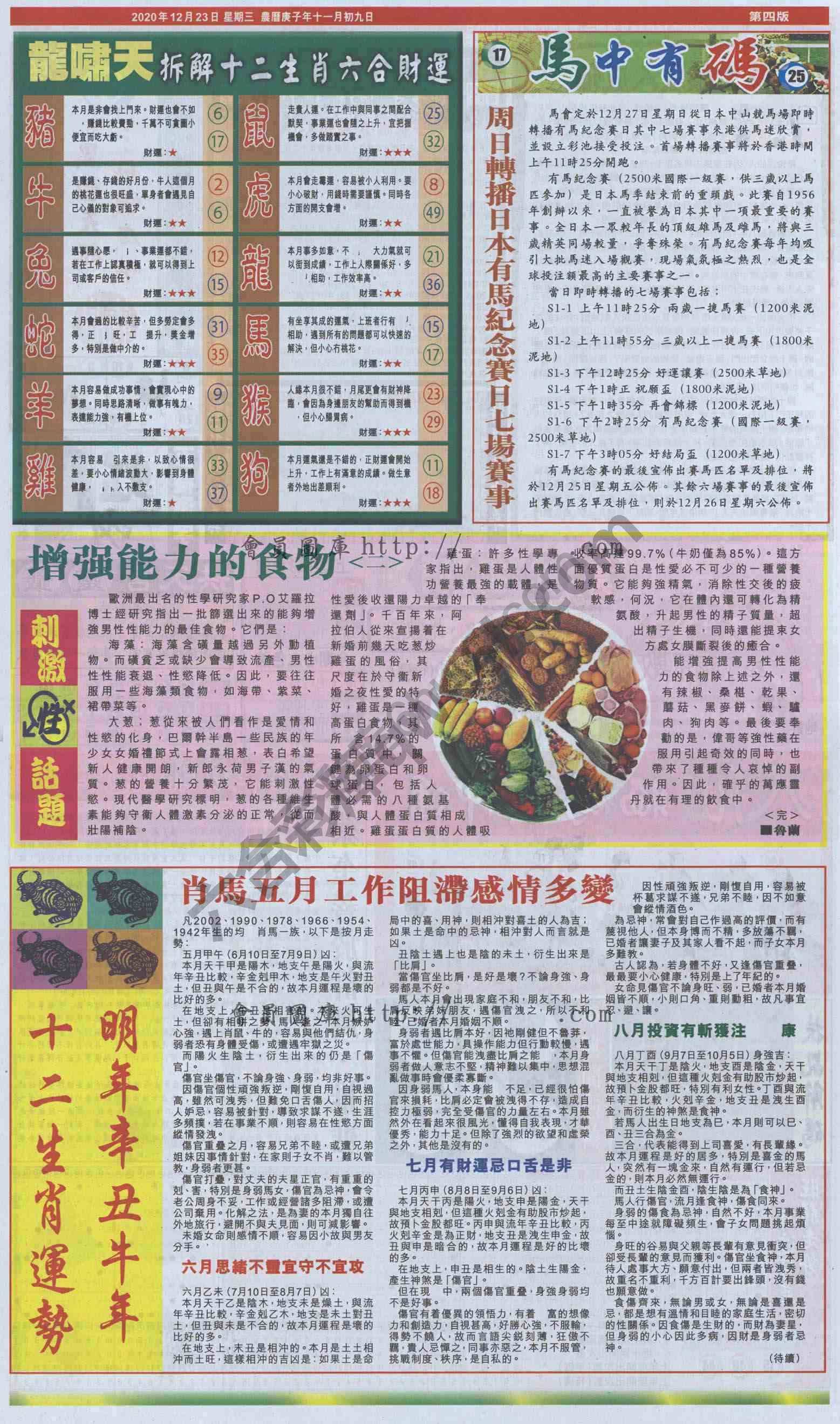 跑狗图