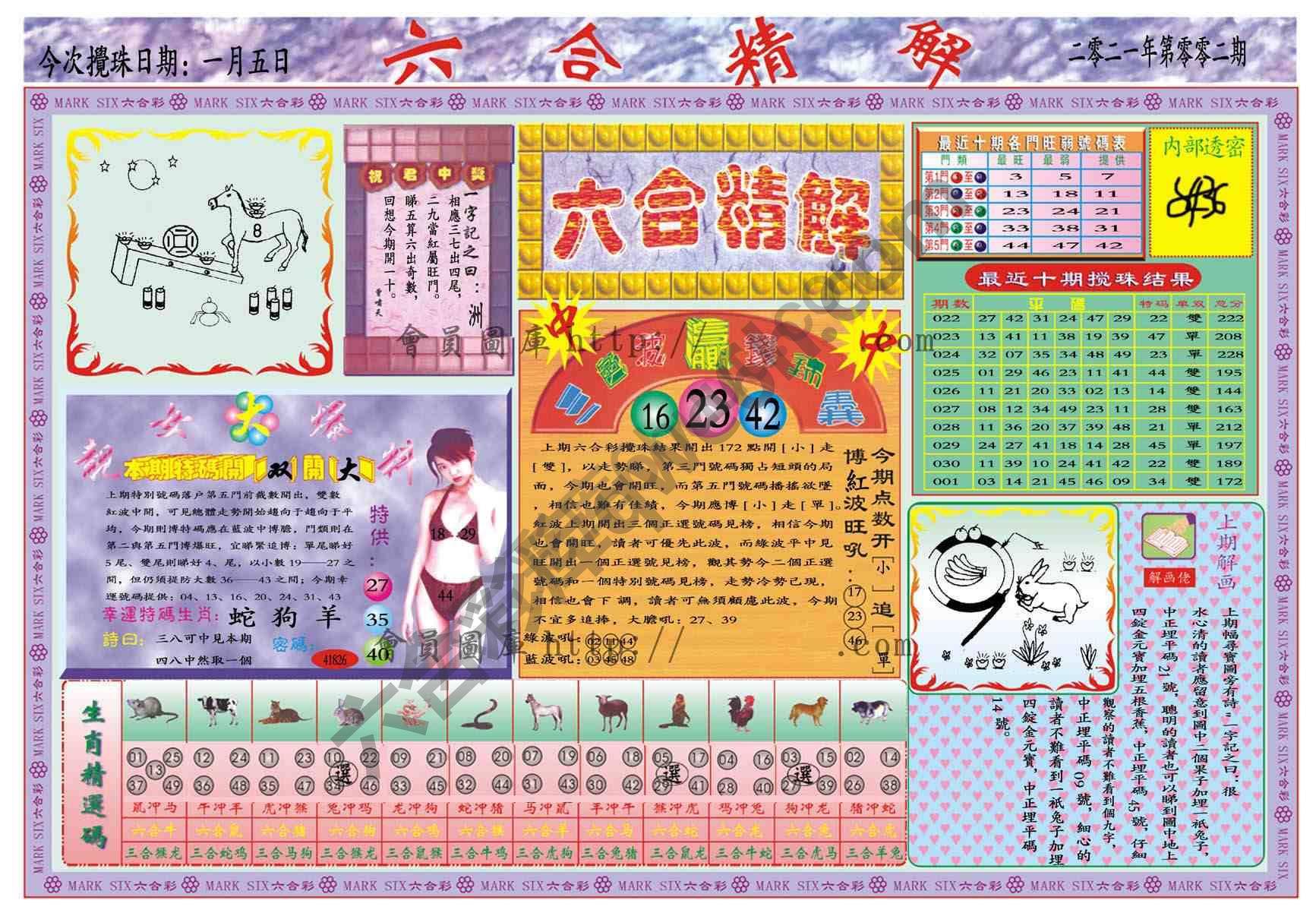 六合精解
