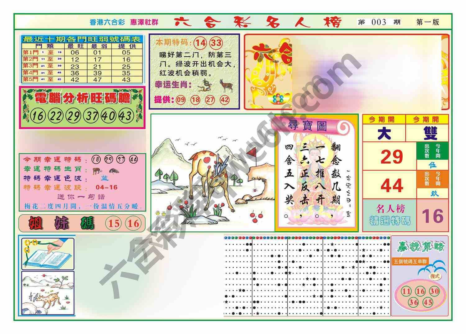 名人榜