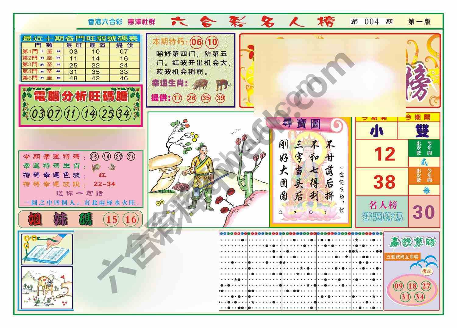 名人榜