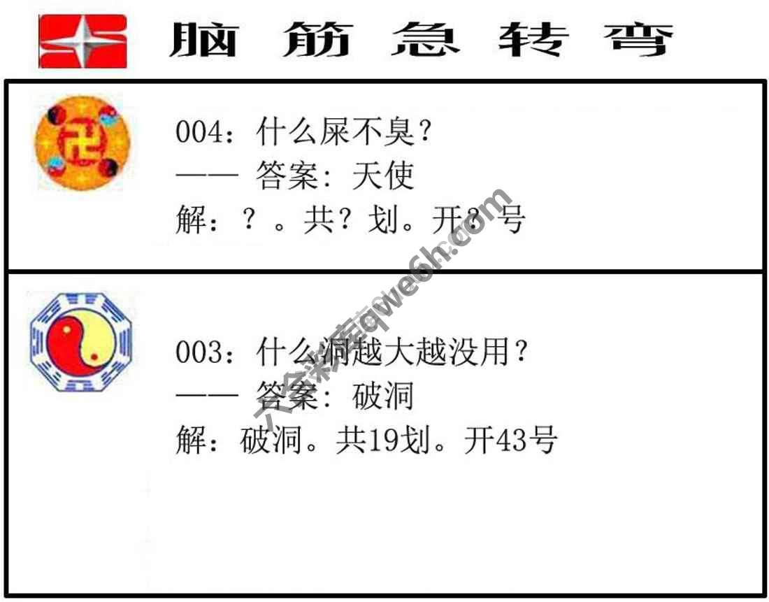 脑筋急转弯